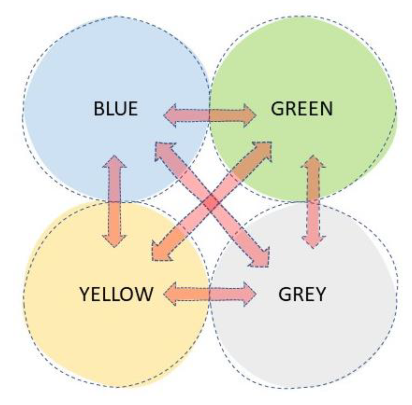 Sustainability 15 01928 g004