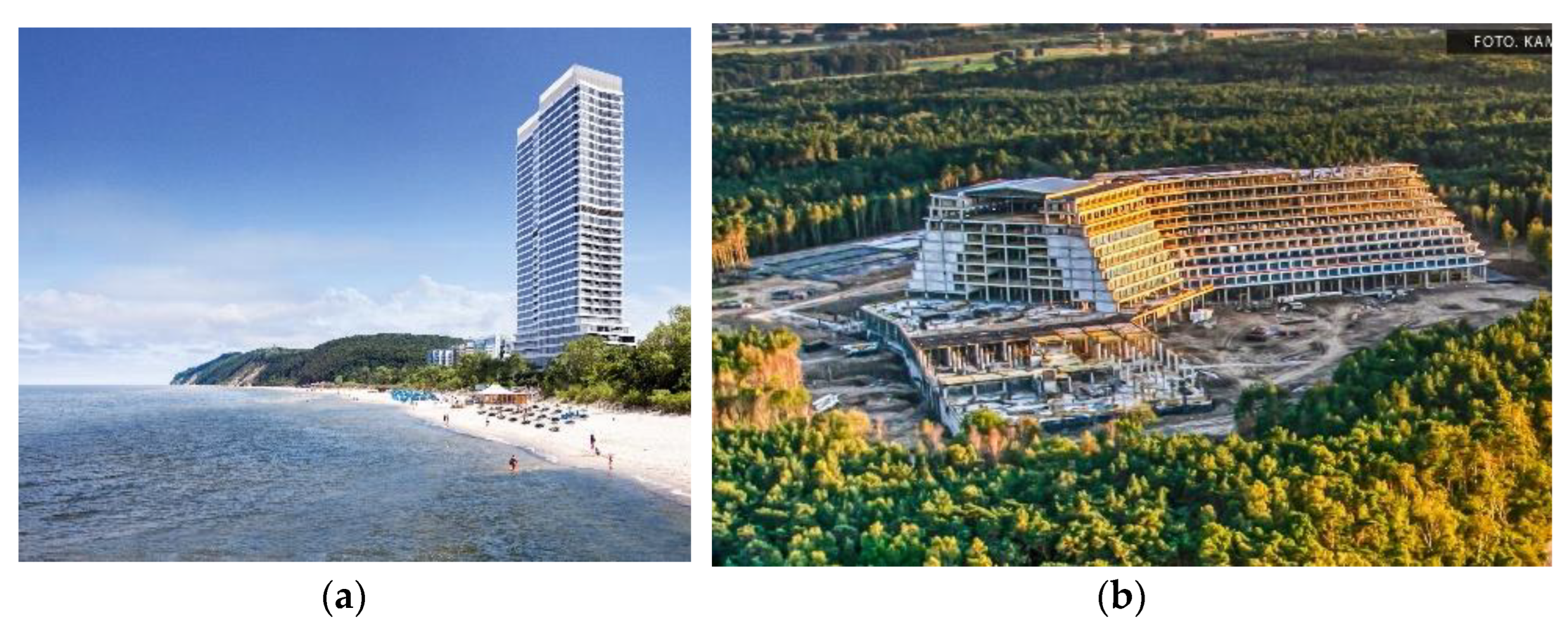 Sustainability 15 01928 g013