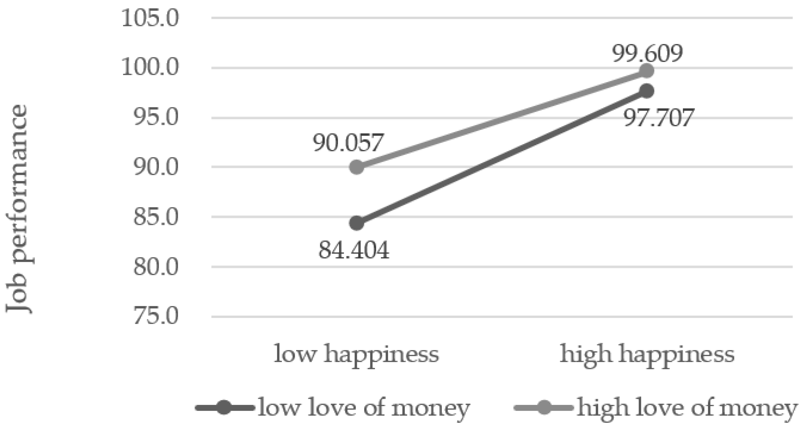 Sustainability 15 01931 g002