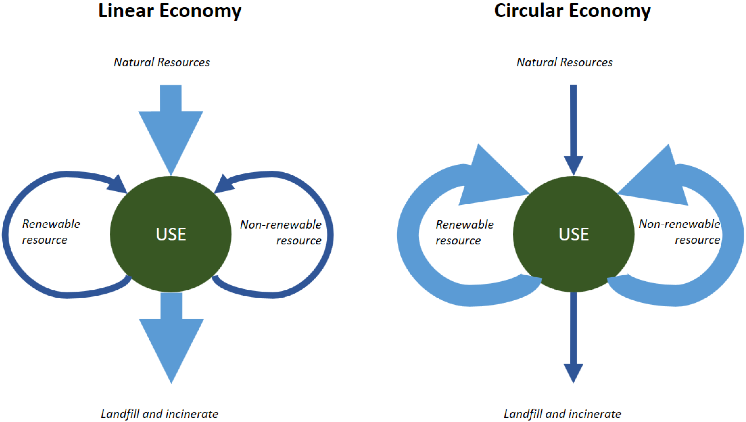 Sustainability 15 01933 g001 Sustainability 15 01933 g001