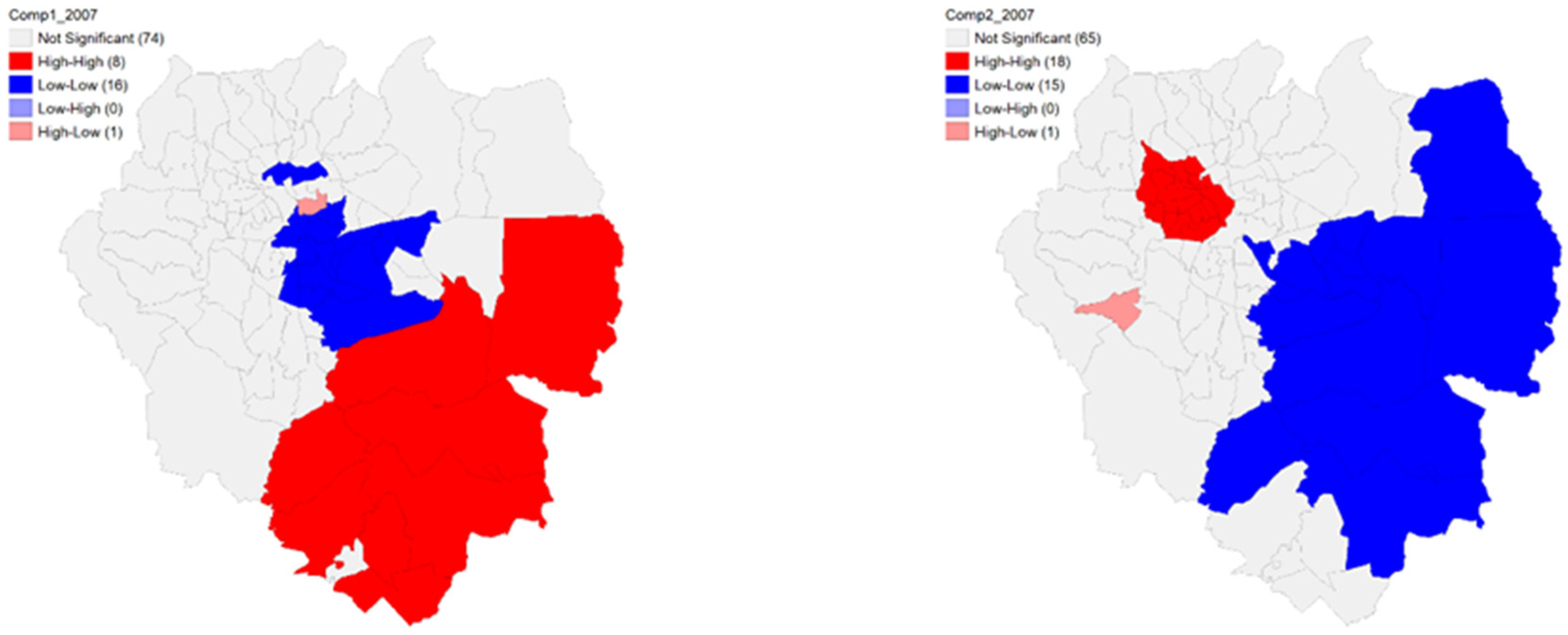 Sustainability 15 01934 g005