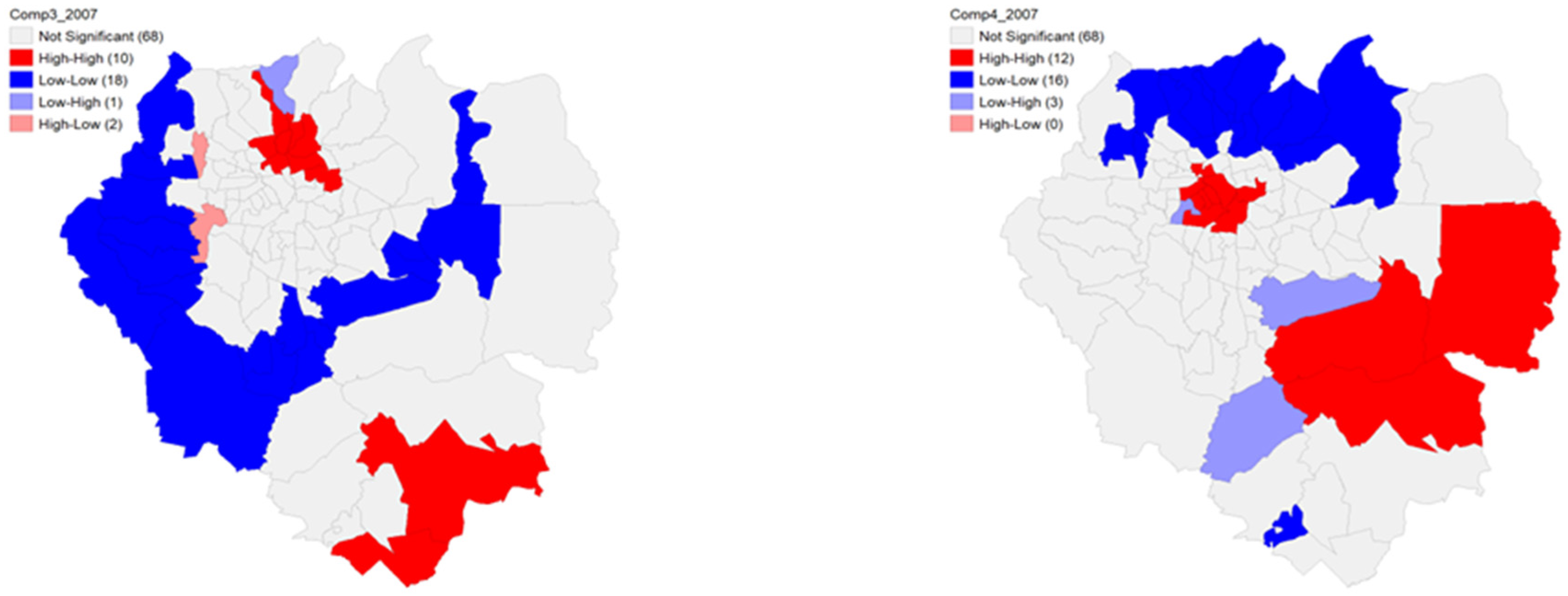 Sustainability 15 01934 g006