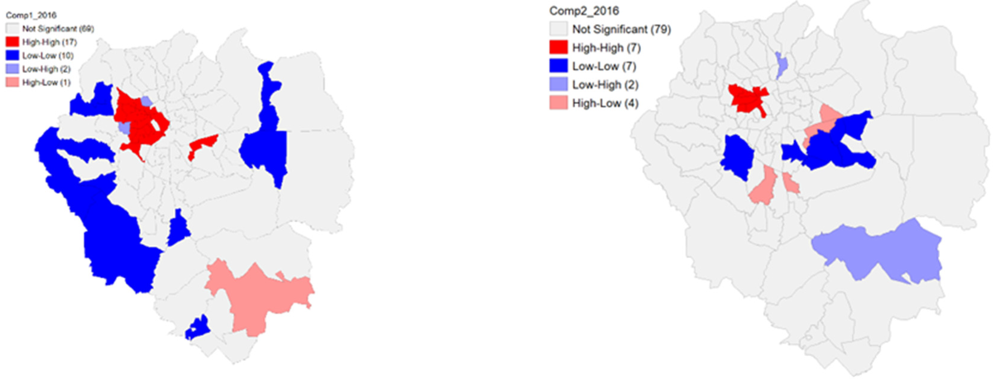 Sustainability 15 01934 g007