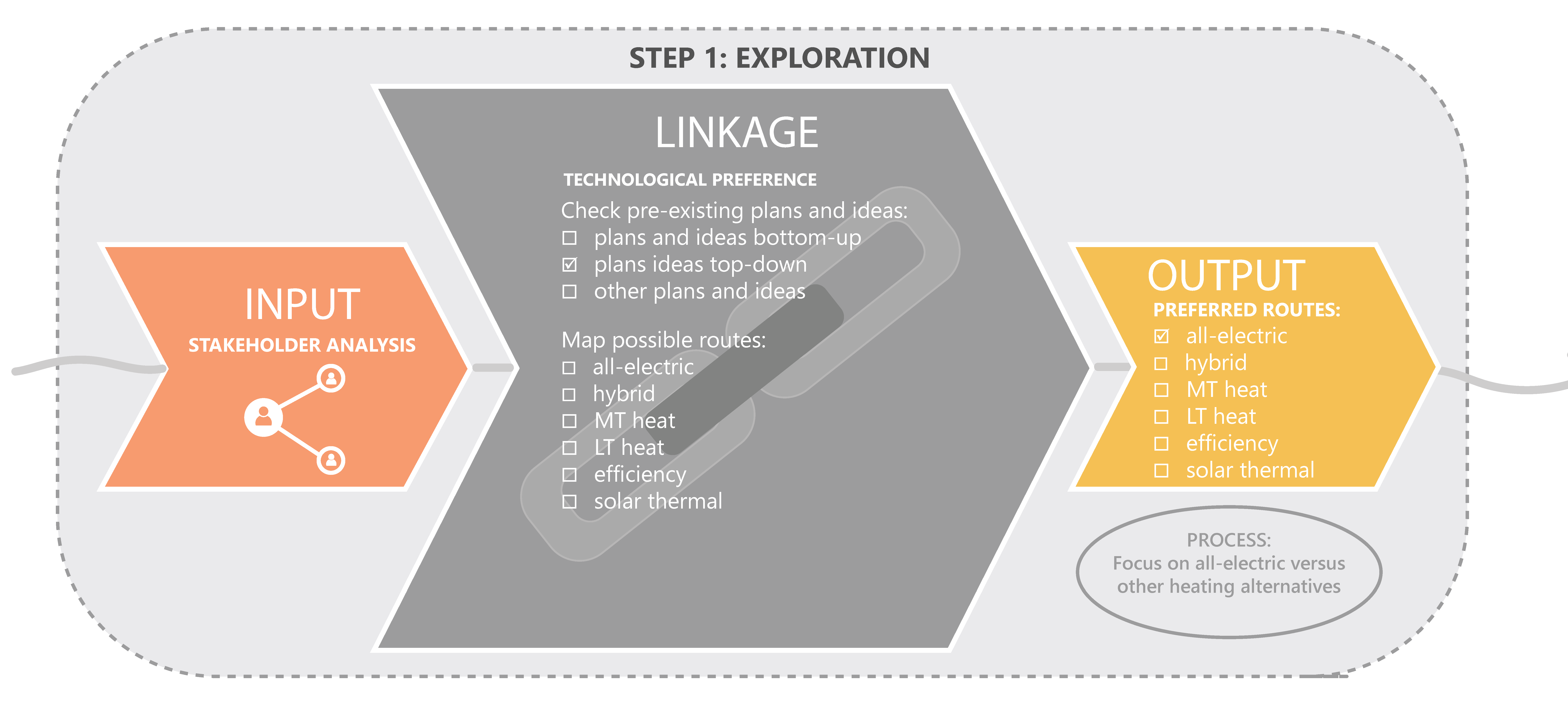 Sustainability 15 01937 g003 Sustainability 15 01937 g003