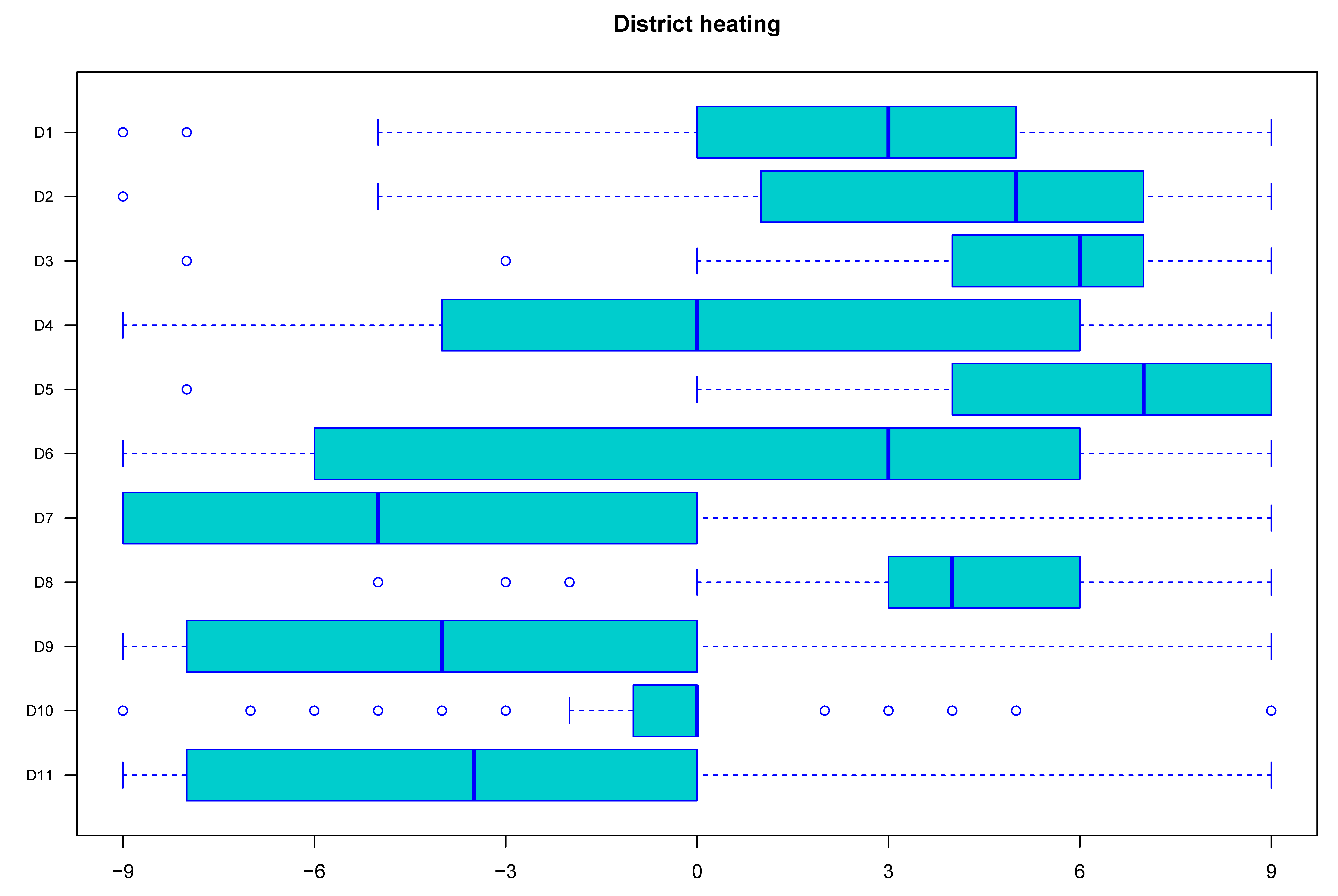 Sustainability 15 01937 g009 Sustainability 15 01937 g009