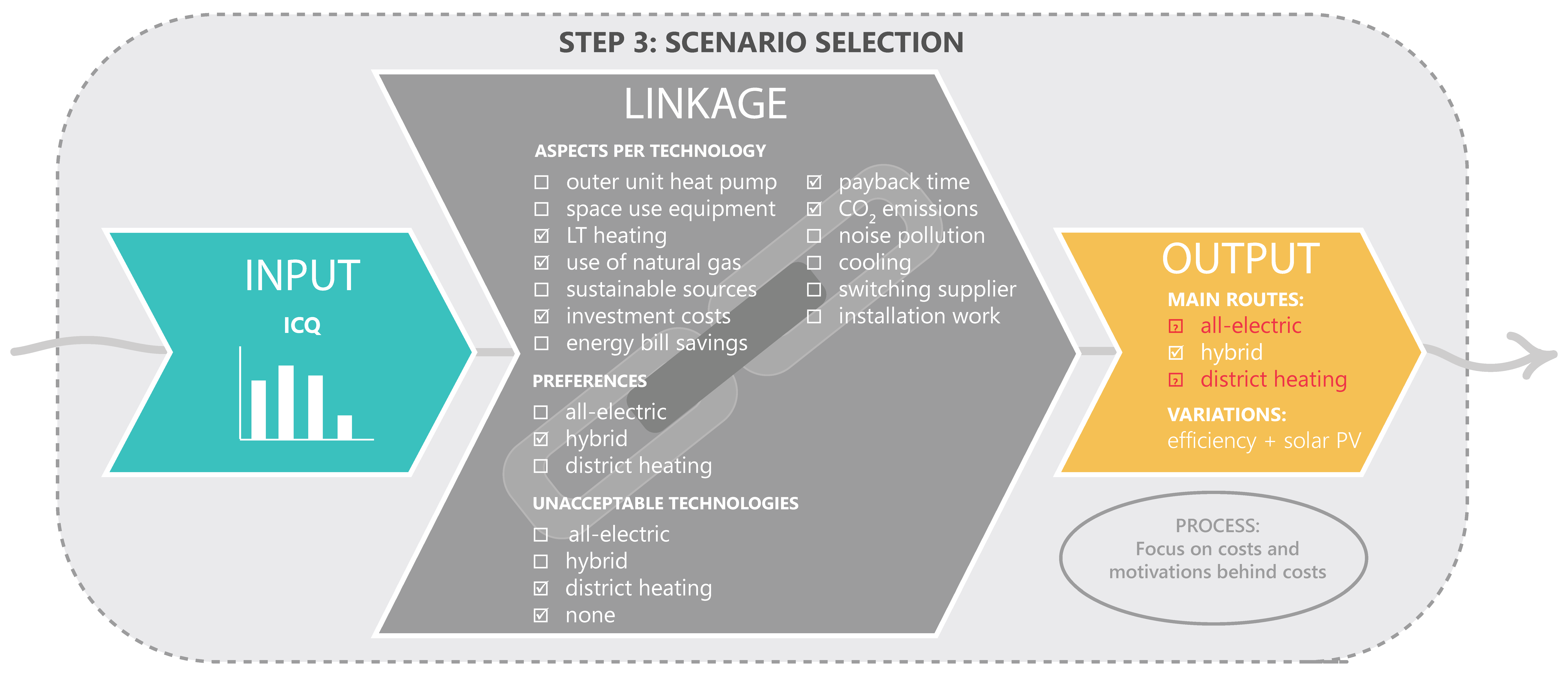 Sustainability 15 01937 g010 Sustainability 15 01937 g010