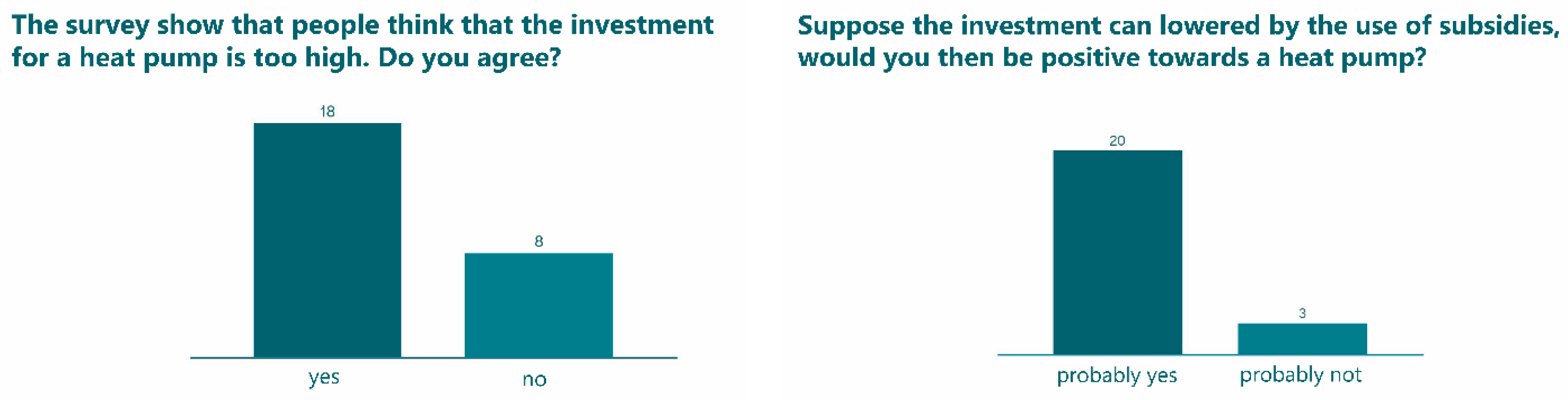Sustainability 15 01937 g011 Sustainability 15 01937 g011