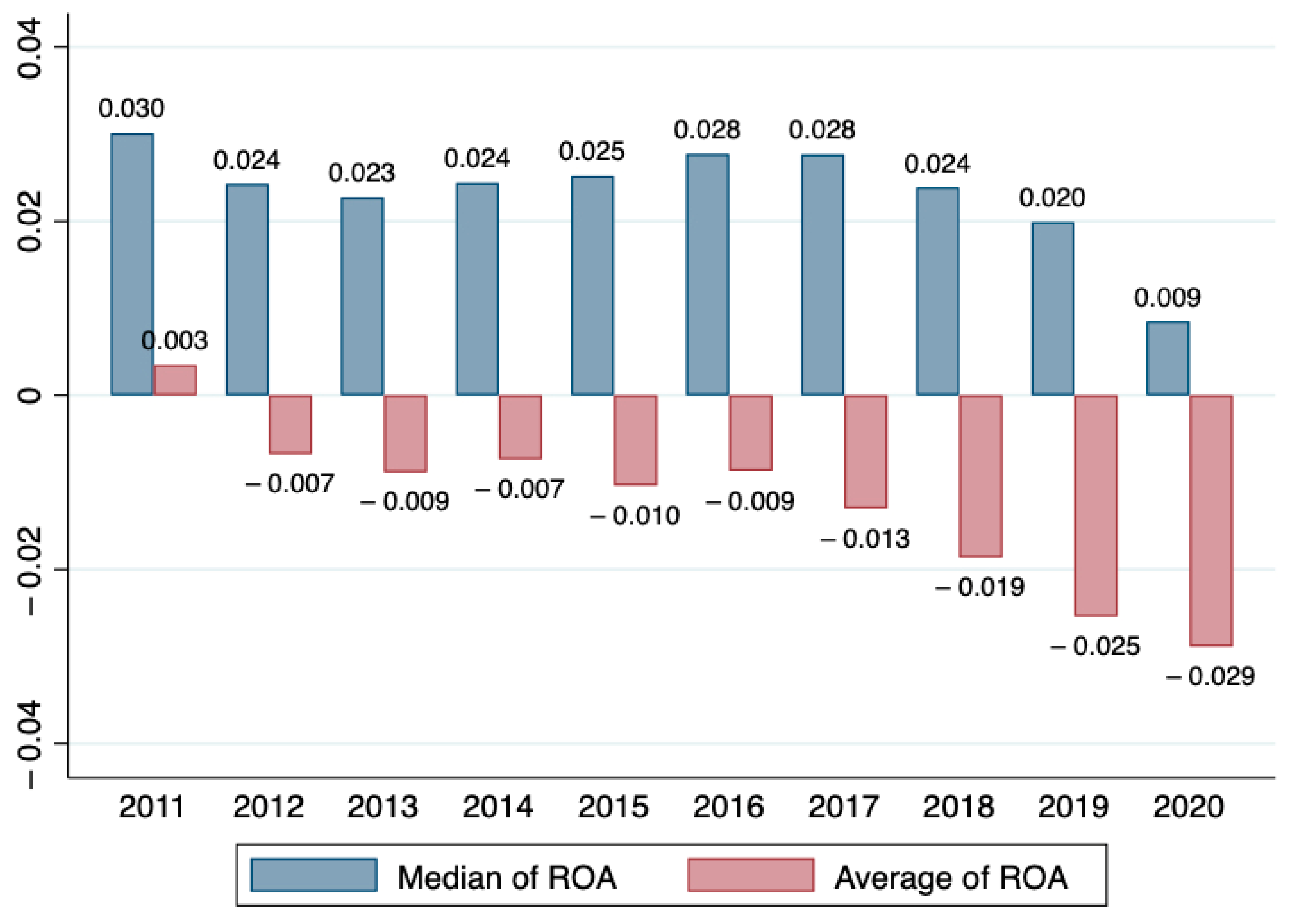 Sustainability 15 01940 g001