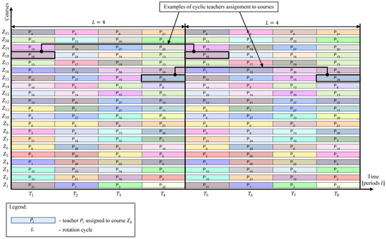 Sustainability 15 01949 g0a1