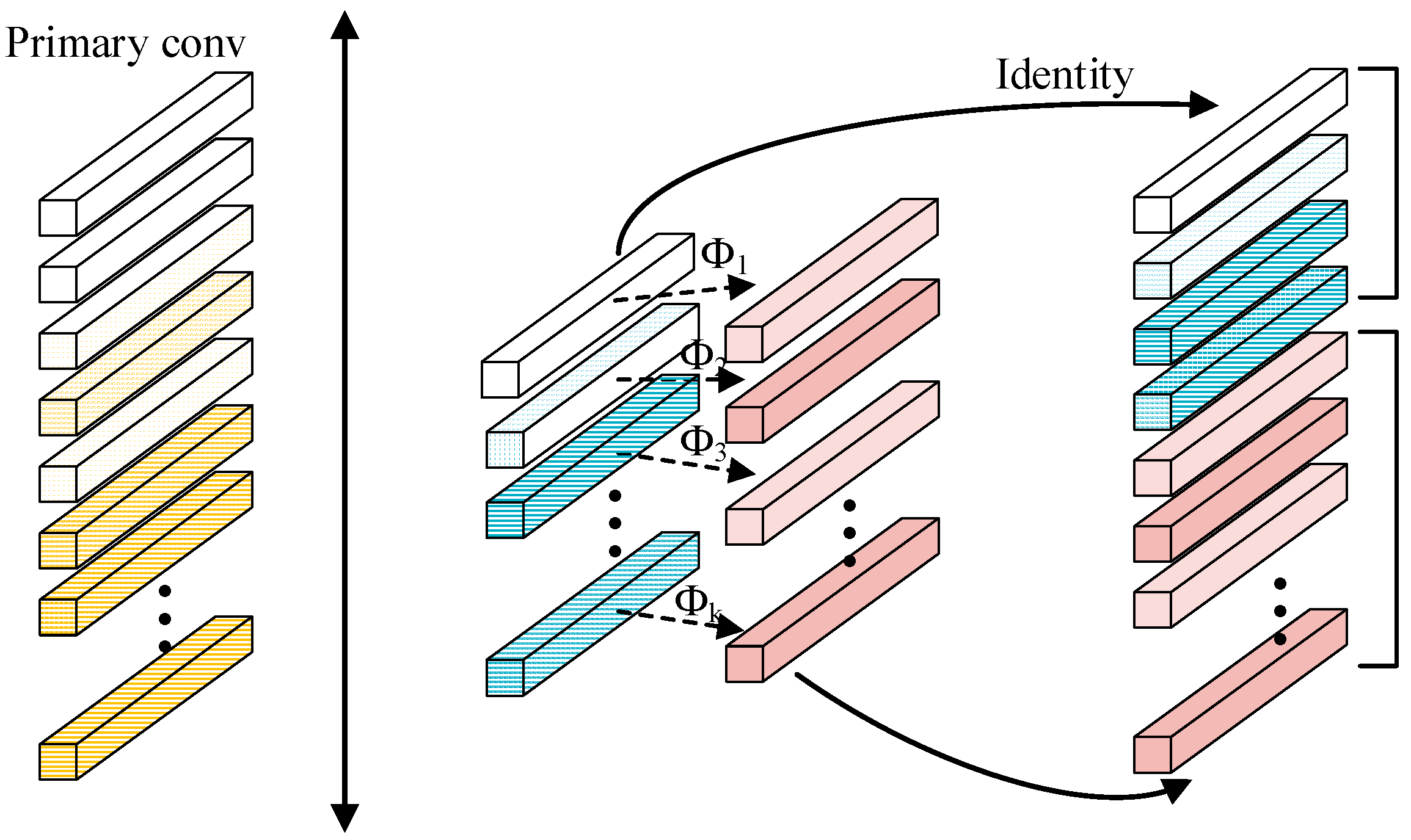 Sustainability 15 01950 g003