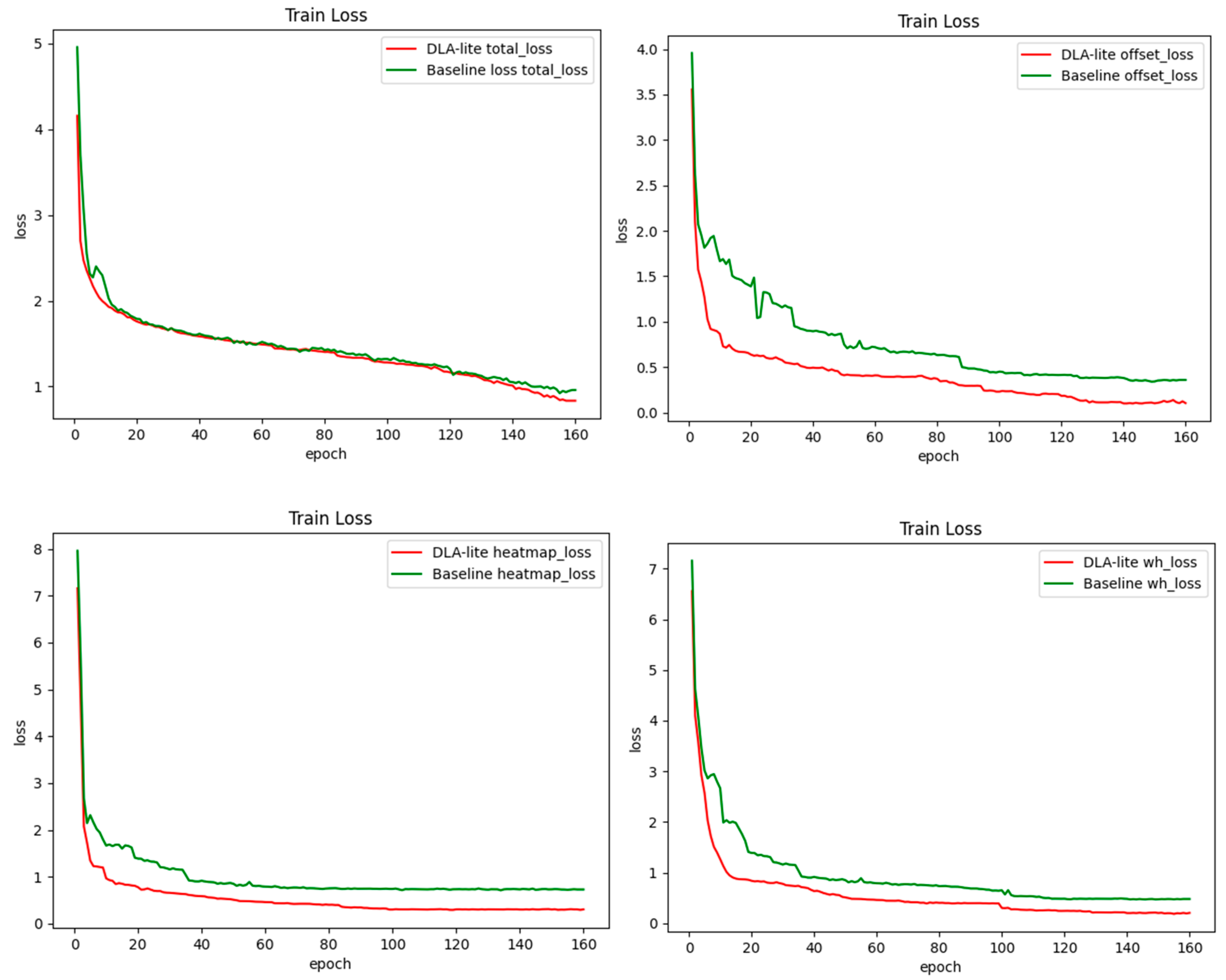 Sustainability 15 01950 g006