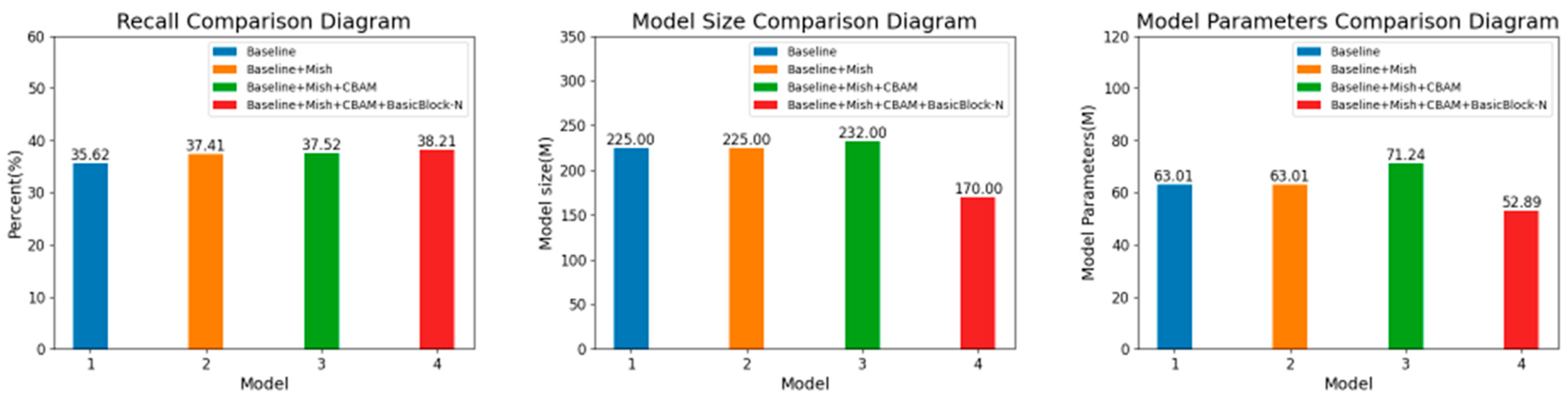 Sustainability 15 01950 g008