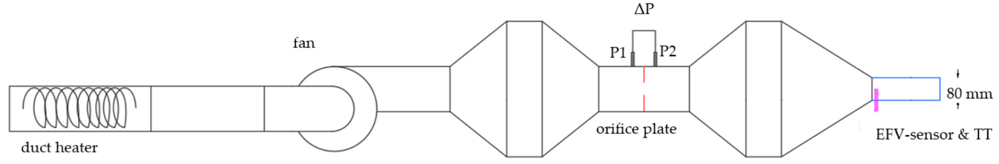 Sustainability 15 01955 g003