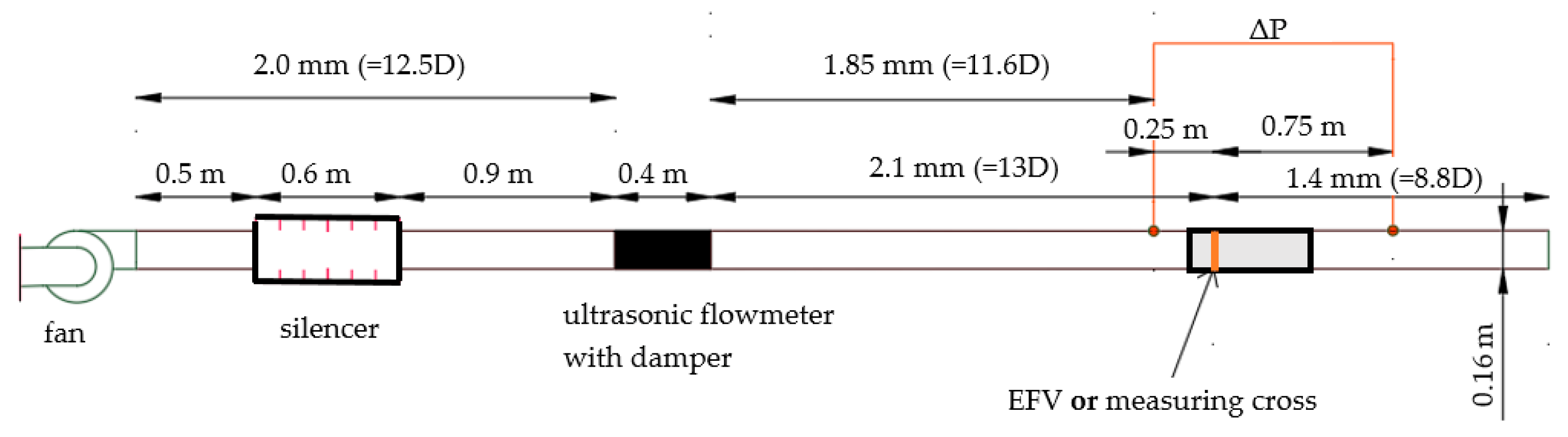 Sustainability 15 01955 g004