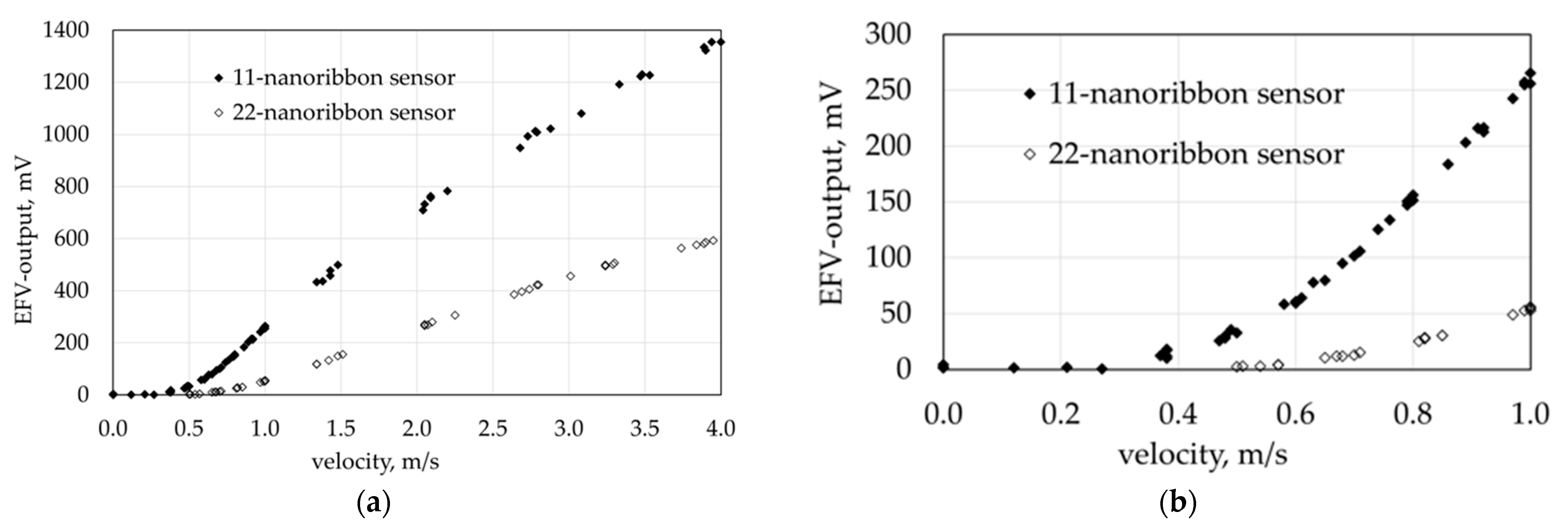 Sustainability 15 01955 g006