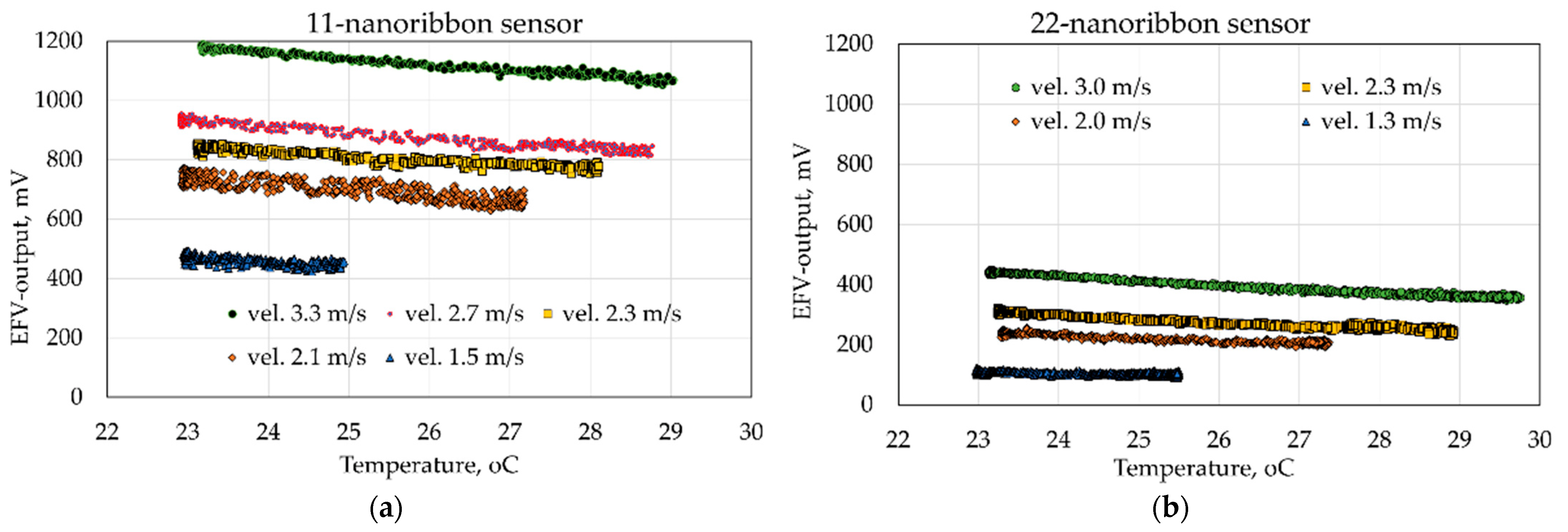 Sustainability 15 01955 g008