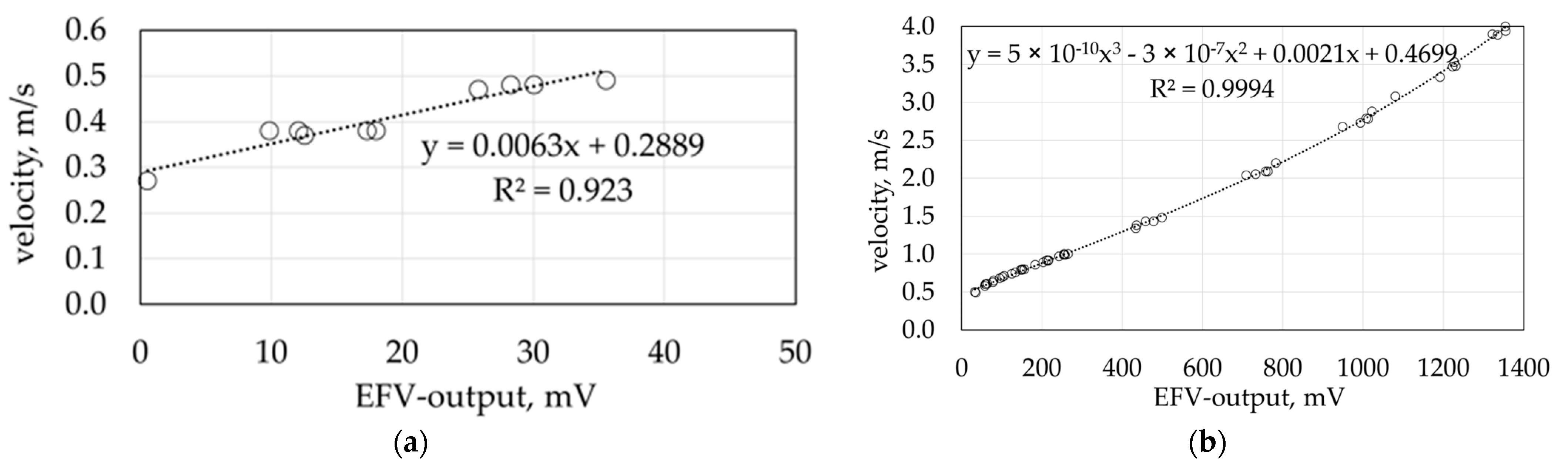 Sustainability 15 01955 g009