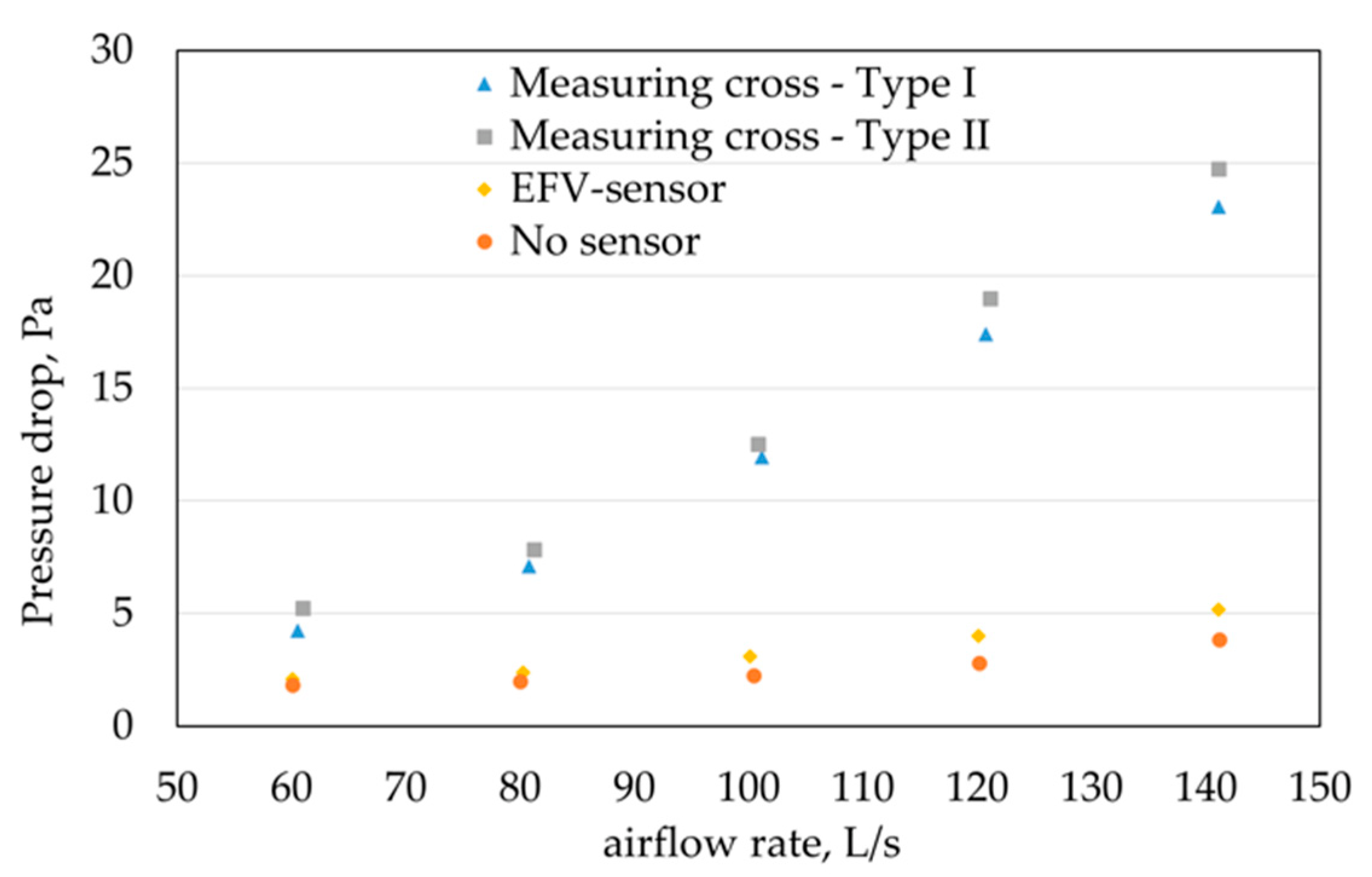 Sustainability 15 01955 g011