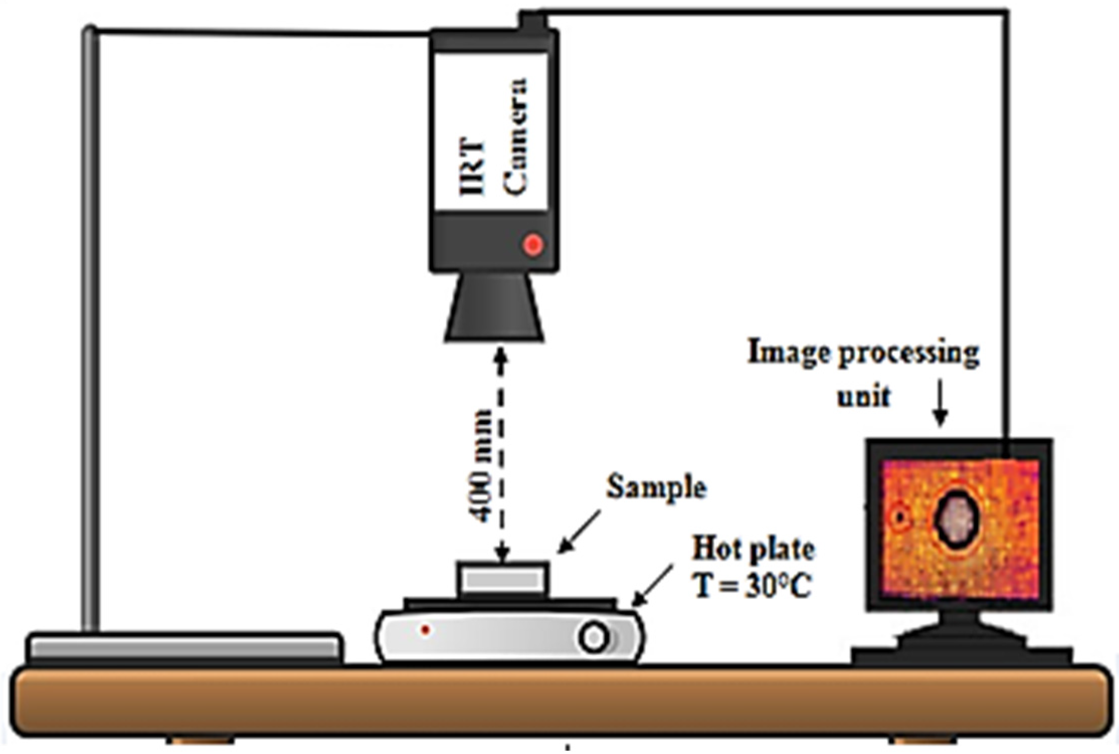 Sustainability 15 01957 g002 Sustainability 15 01957 g002
