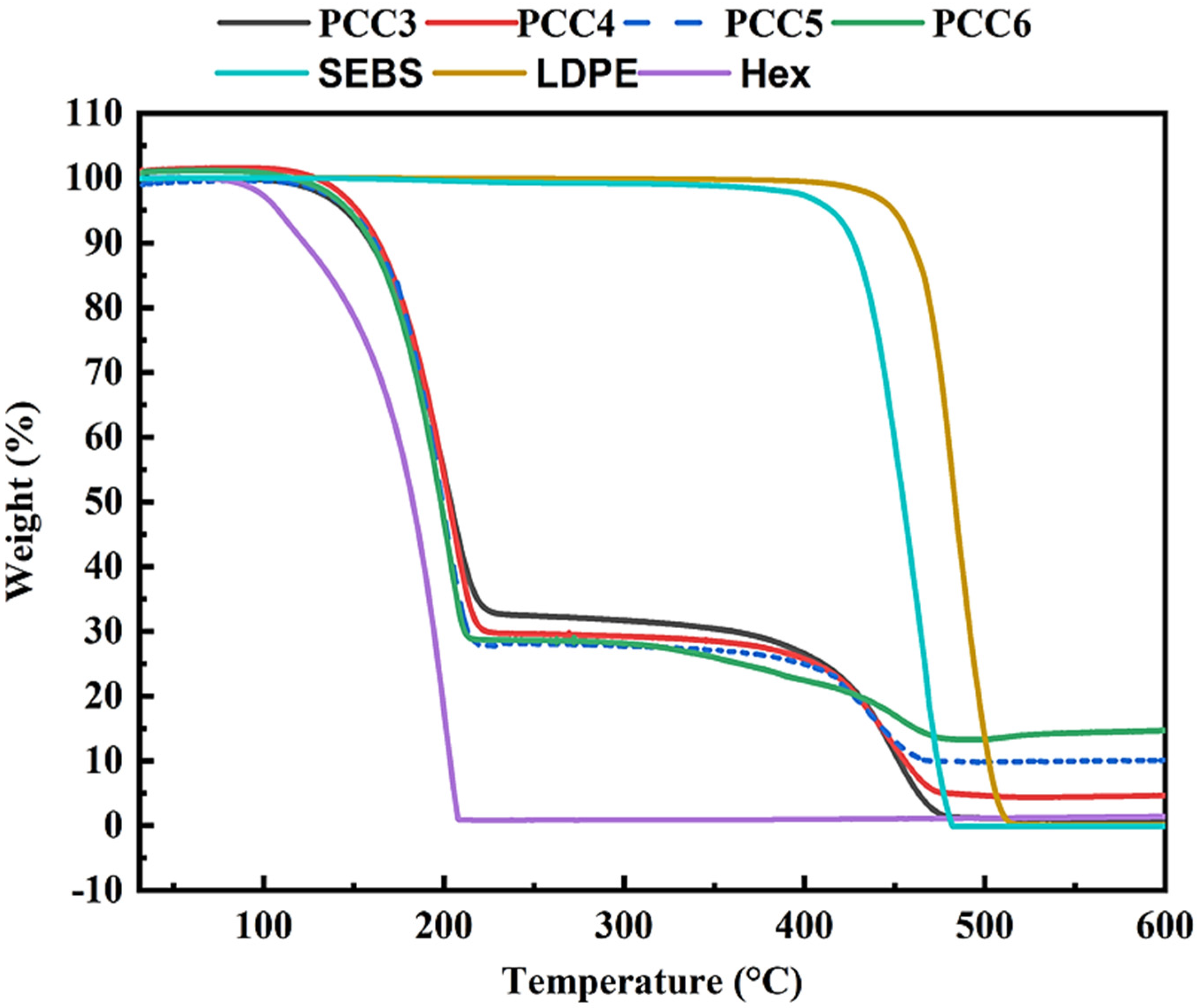 Sustainability 15 01957 g005 Sustainability 15 01957 g005