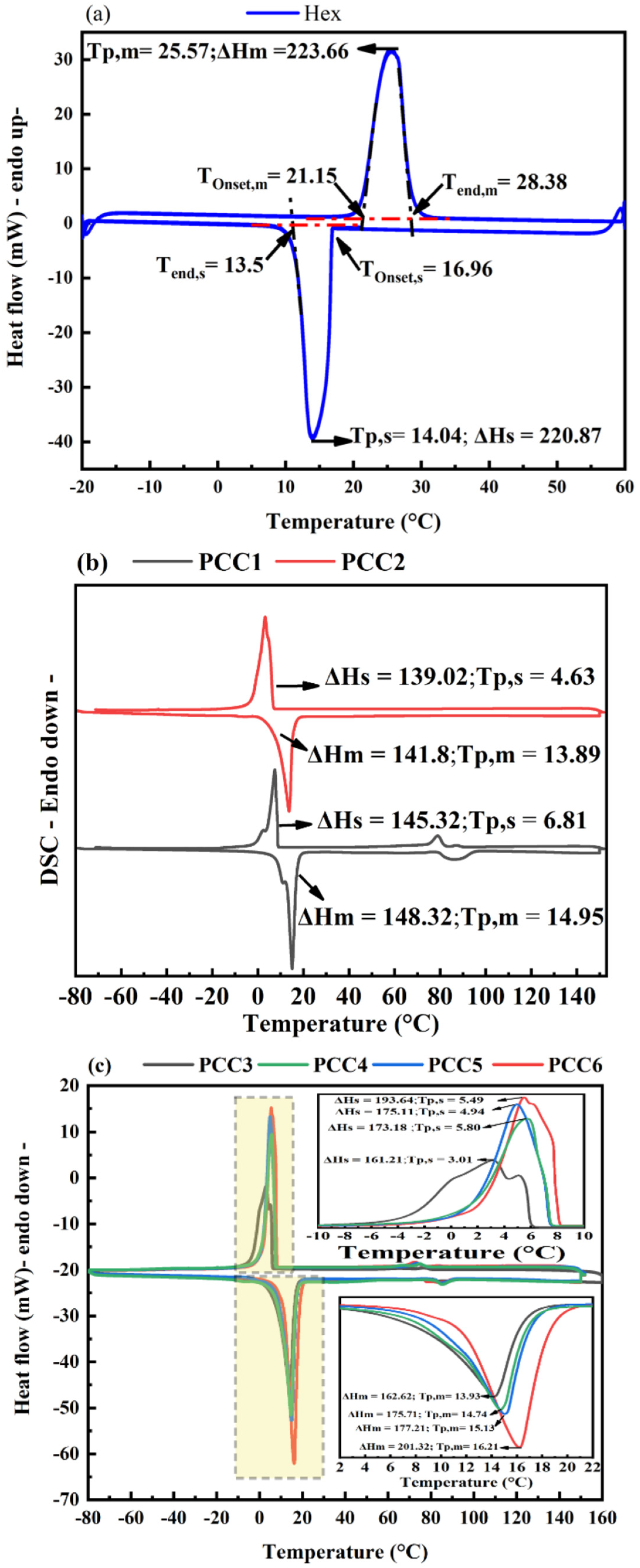 Sustainability 15 01957 g009 Sustainability 15 01957 g009
