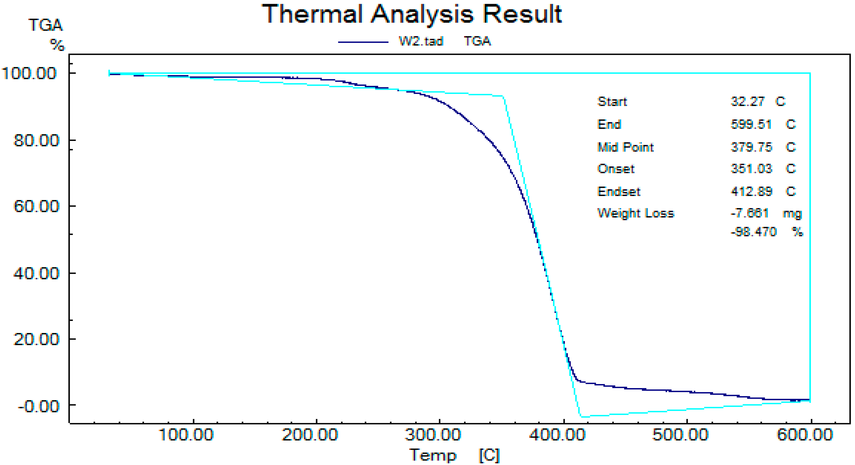 Sustainability 15 01958 g003