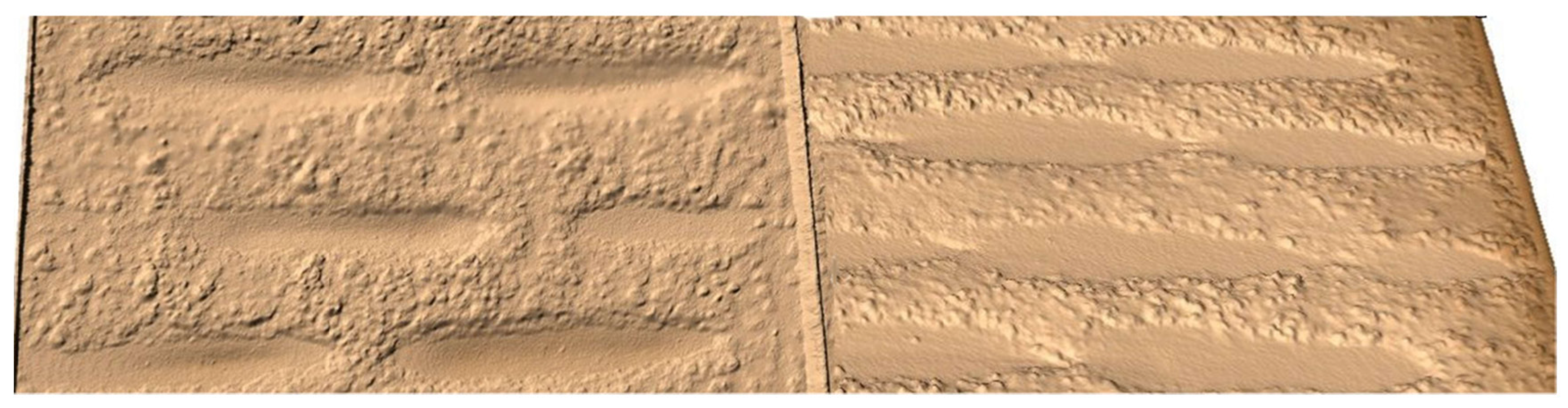 Sustainability 15 01977 g005