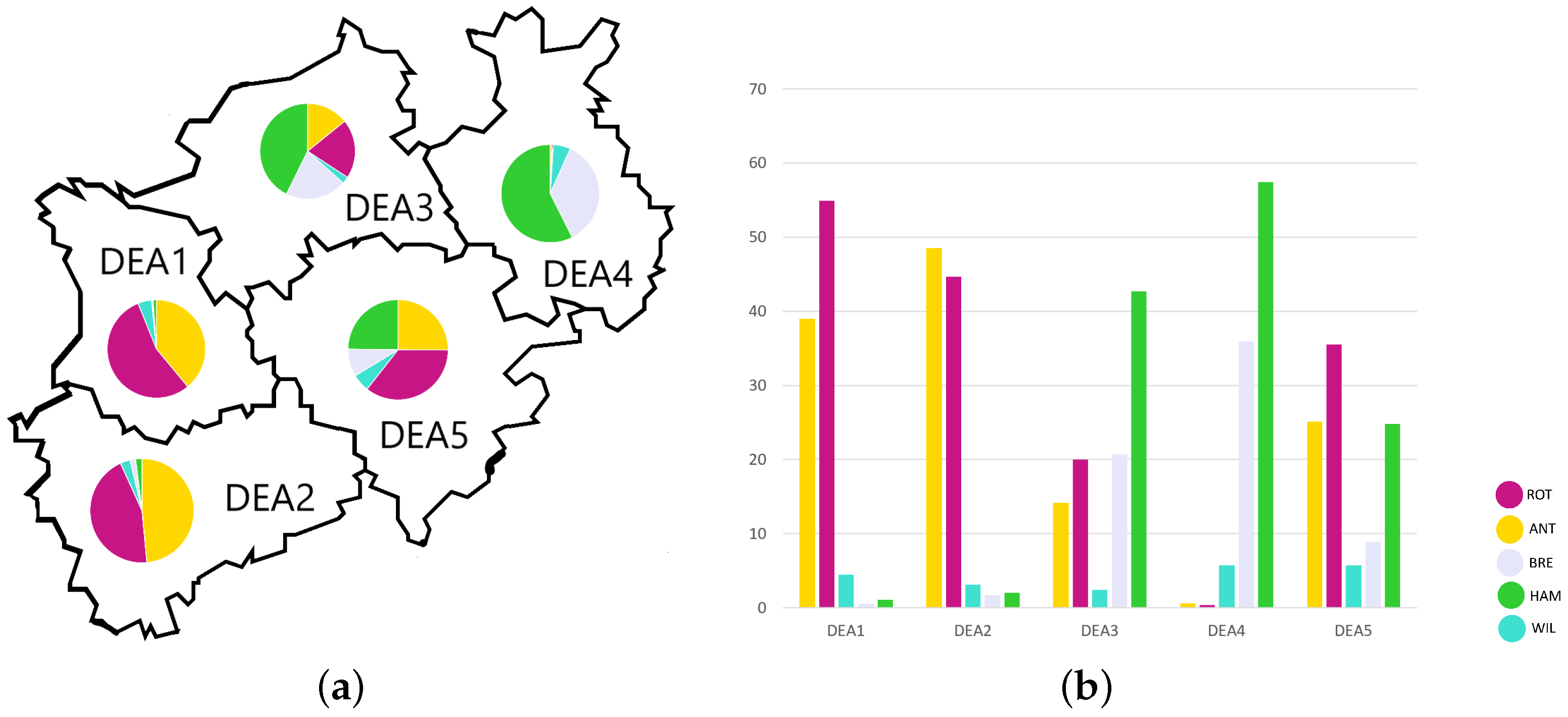 Sustainability 15 01980 g001