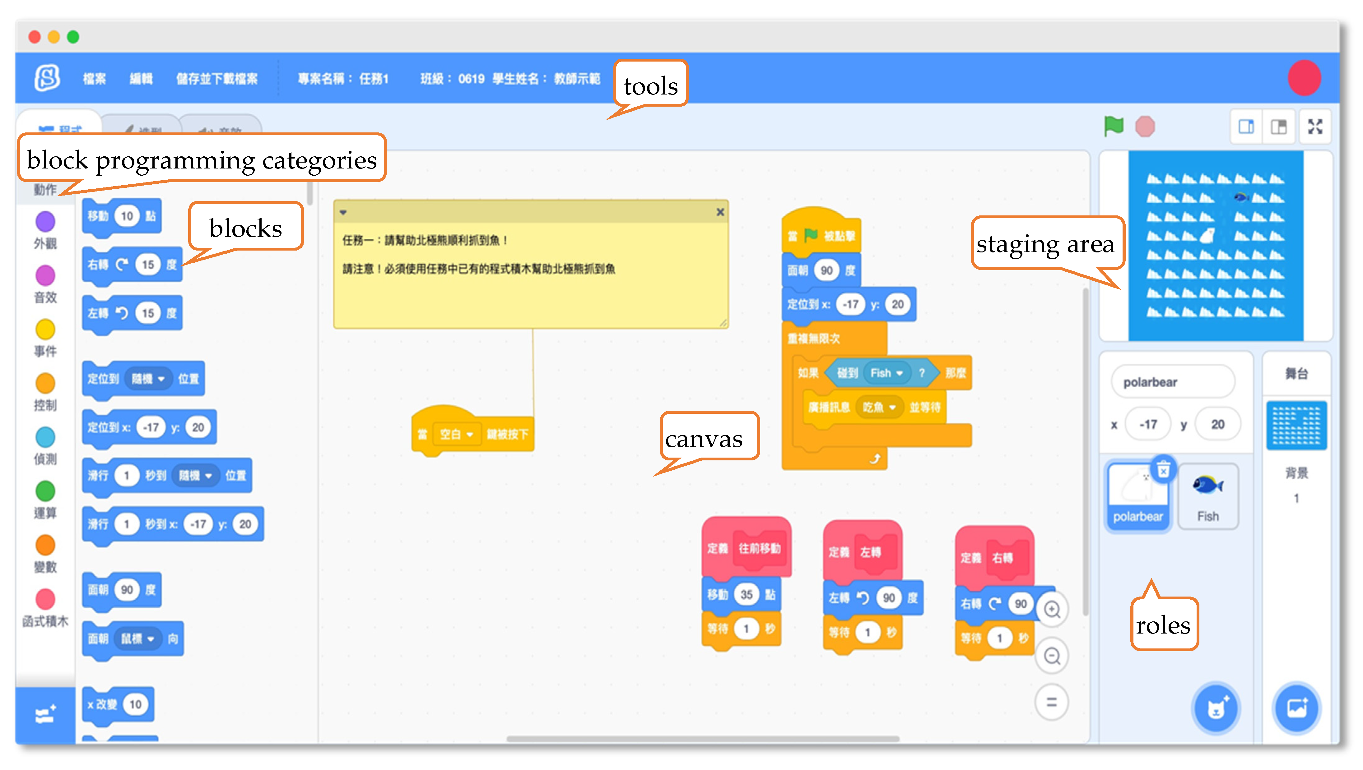 Sustainability 15 01983 g002