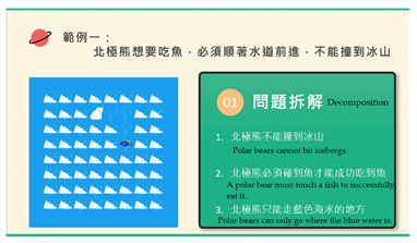 Sustainability 15 01983 i001