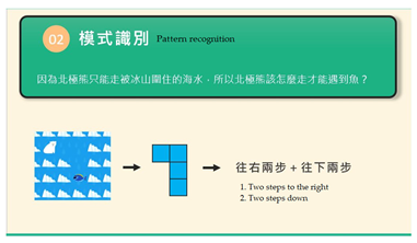 Sustainability 15 01983 i002