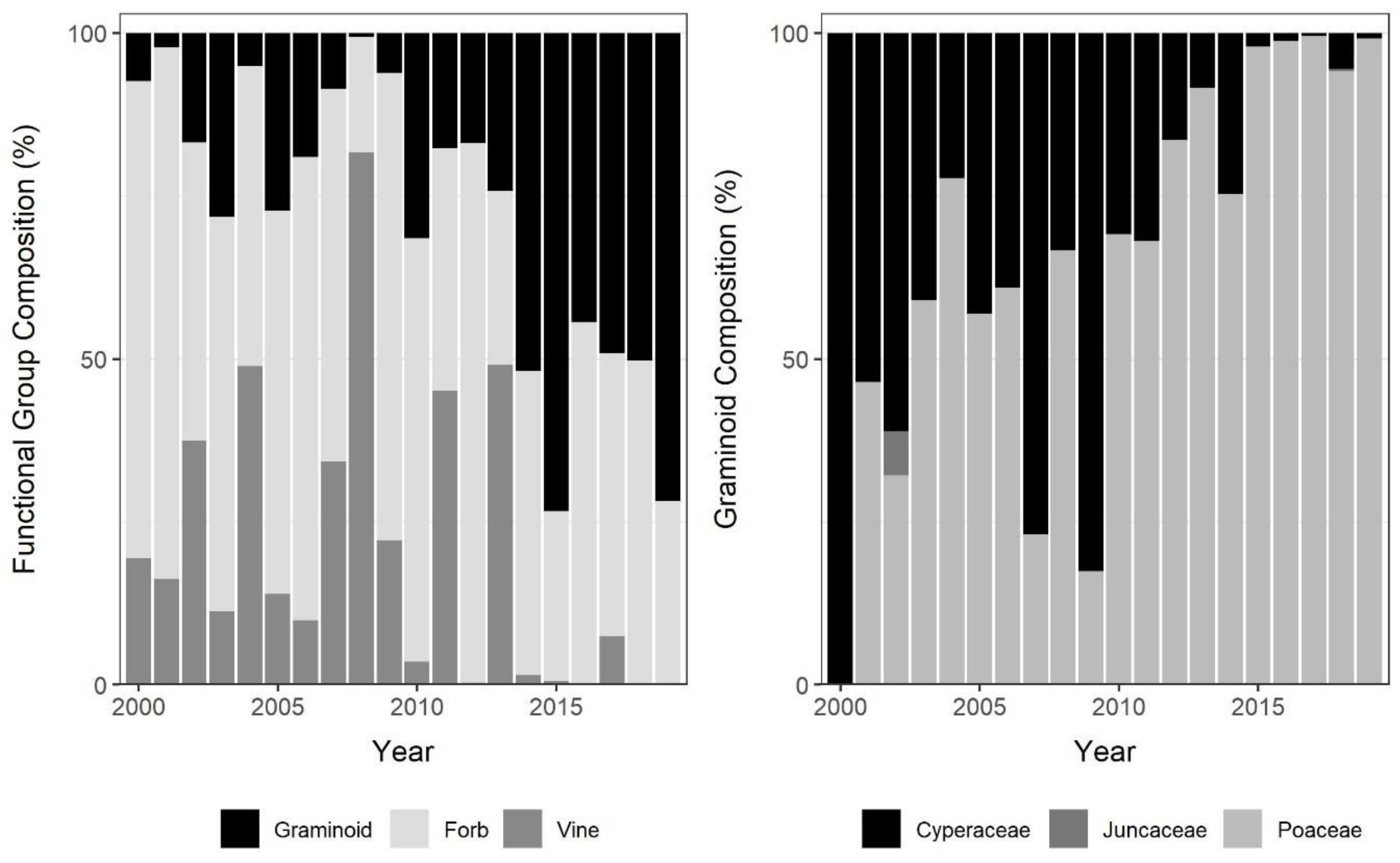 Sustainability 15 01985 g004