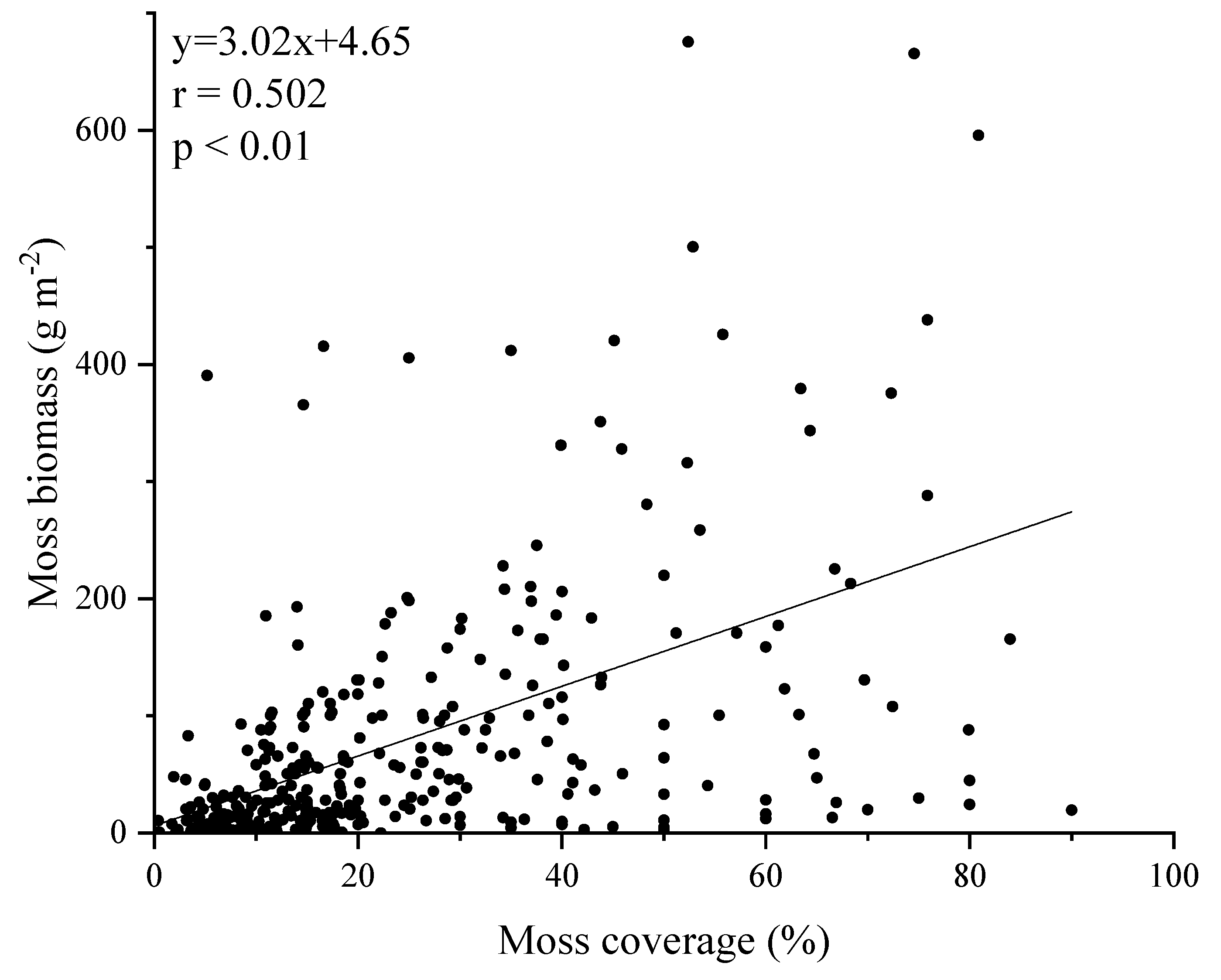 Sustainability 15 01990 g002