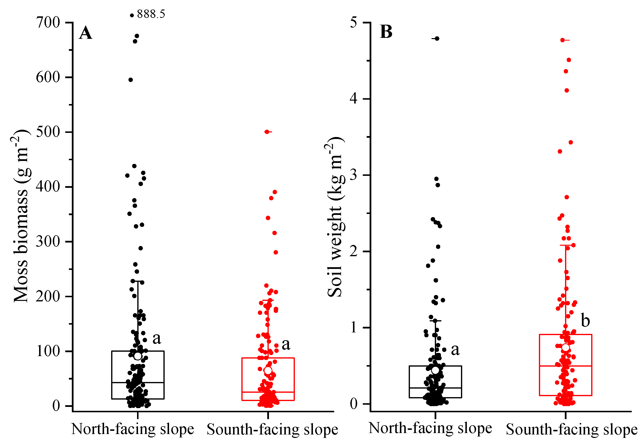 Sustainability 15 01990 g003