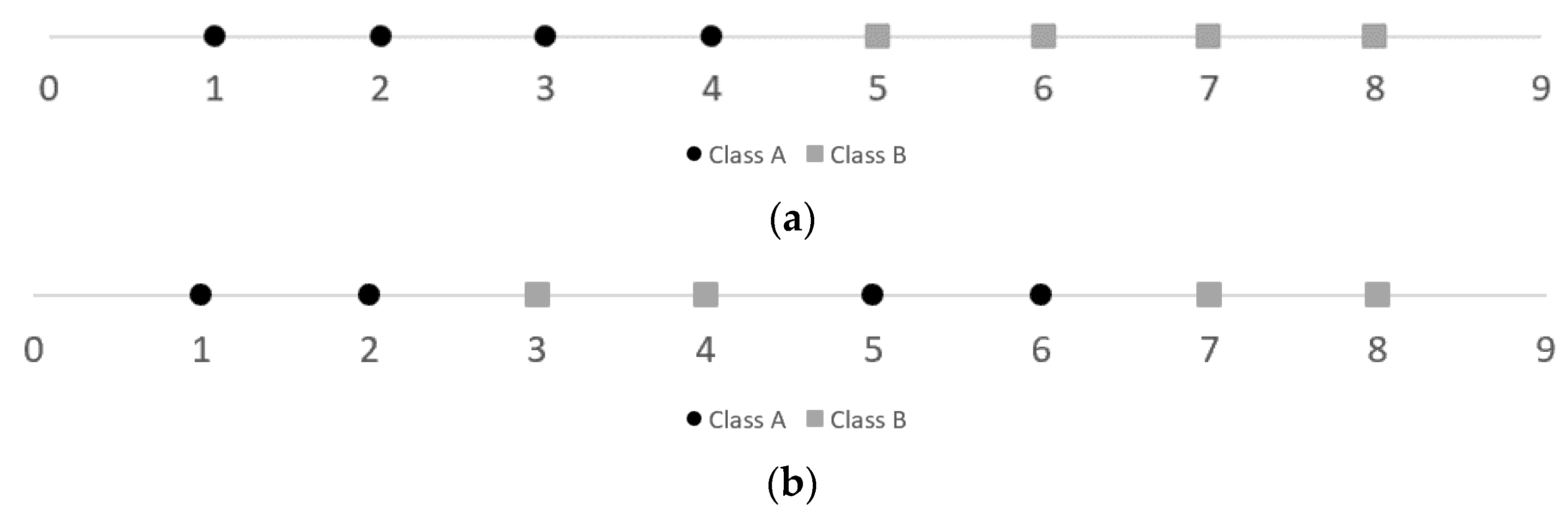 Sustainability 15 01995 g004