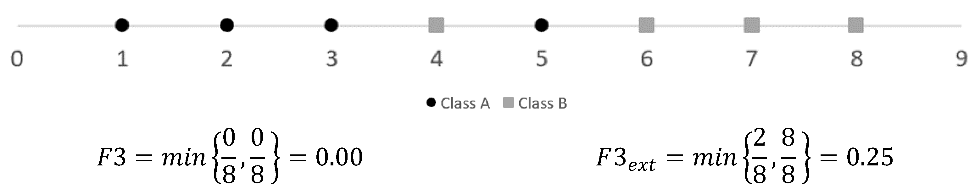 Sustainability 15 01995 g006