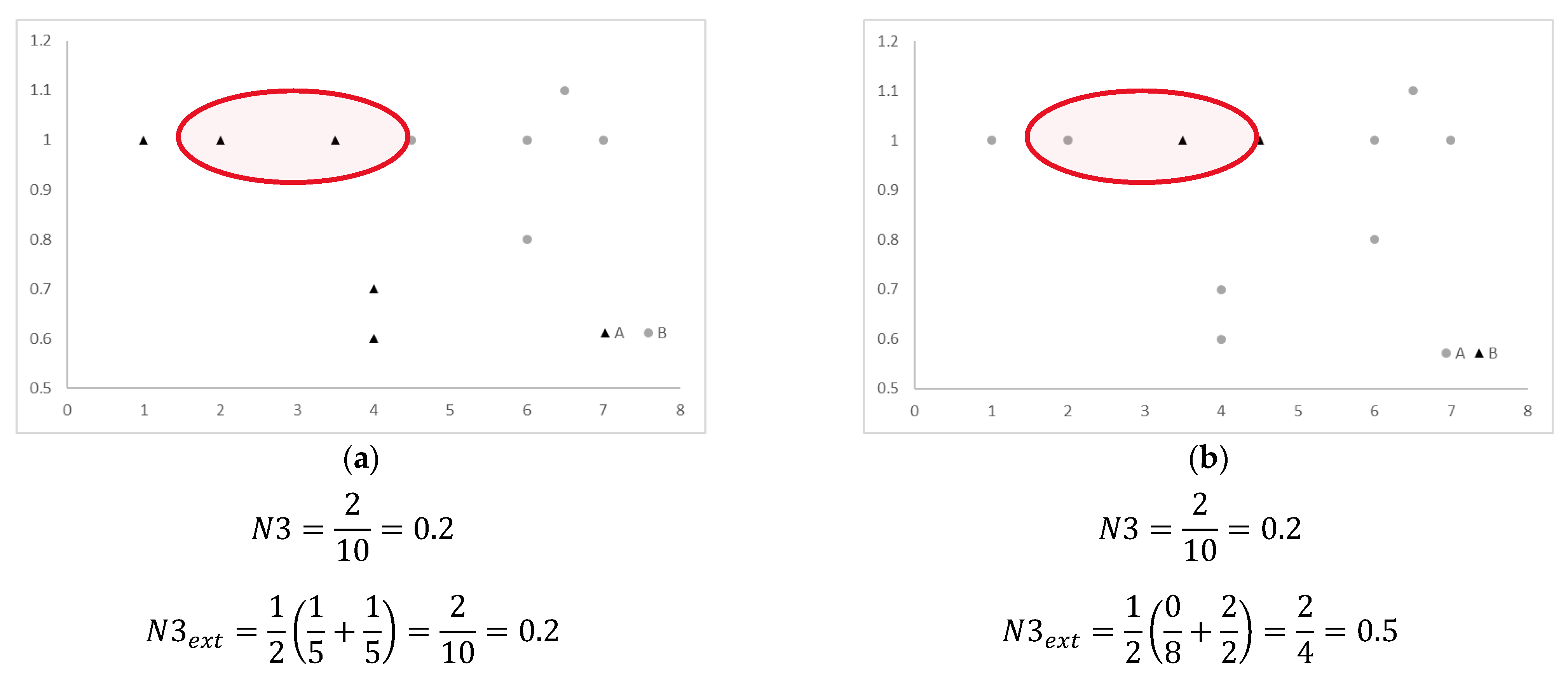 Sustainability 15 01995 g007
