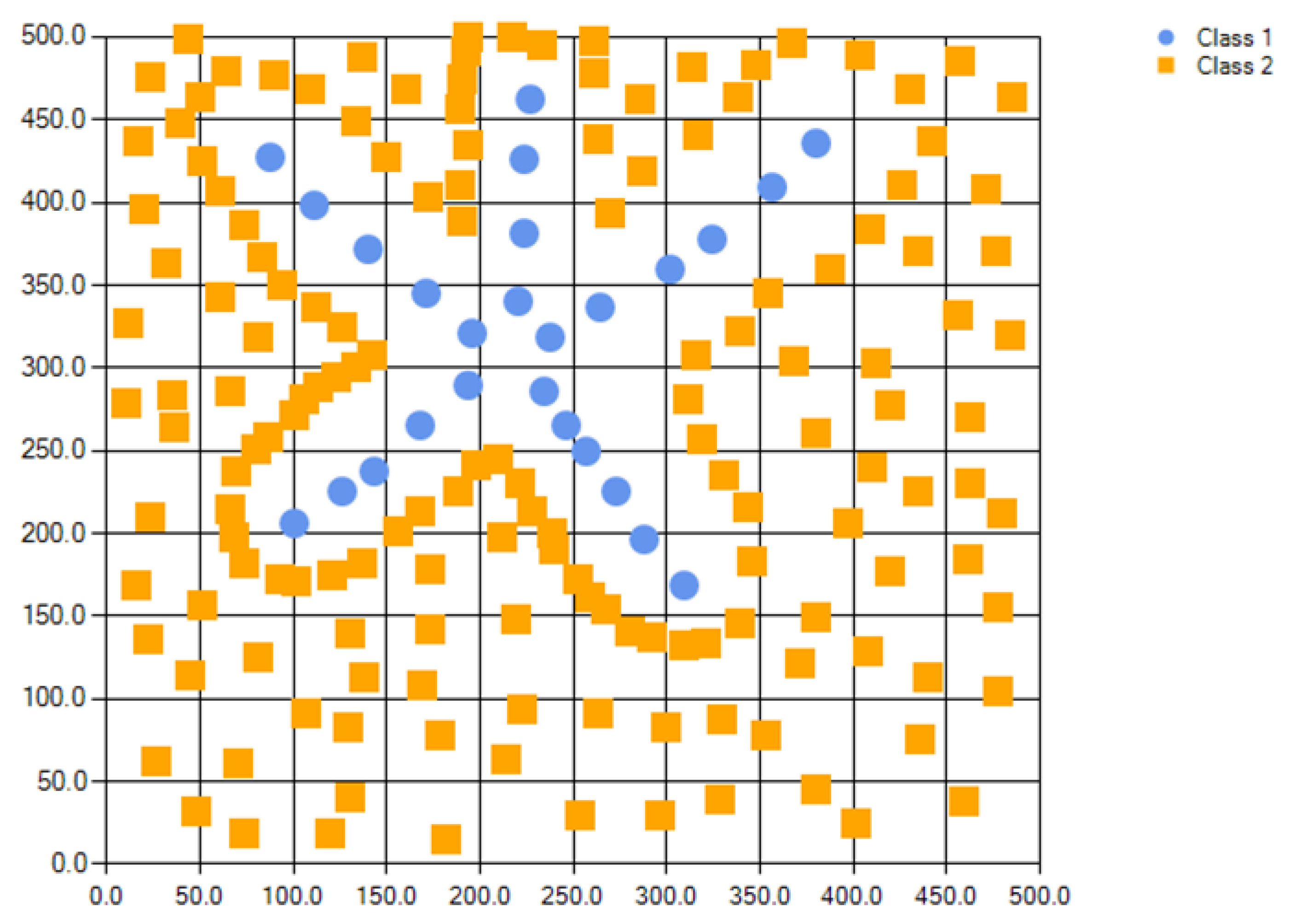 Sustainability 15 01995 g009