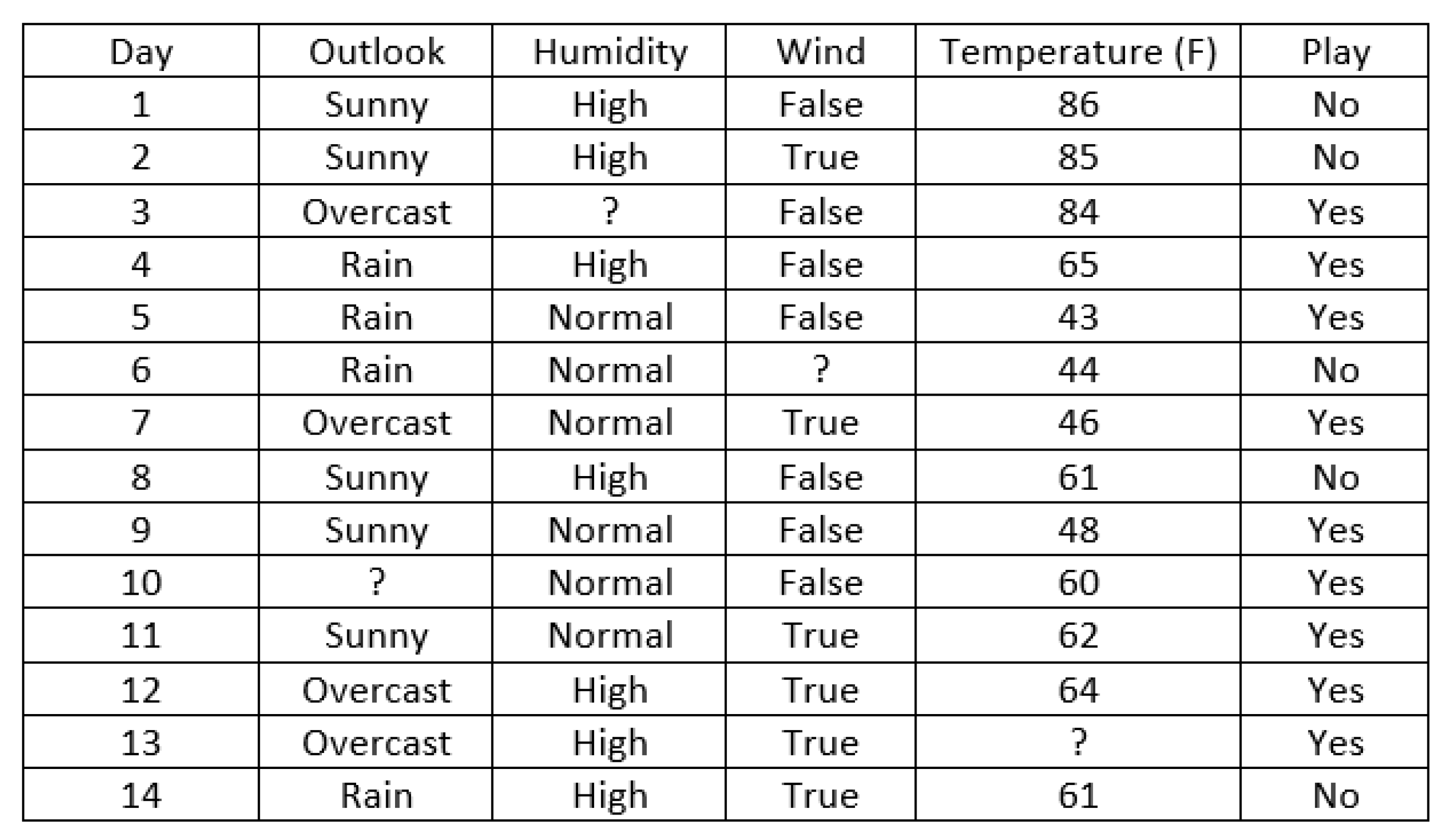 Sustainability 15 01995 g010