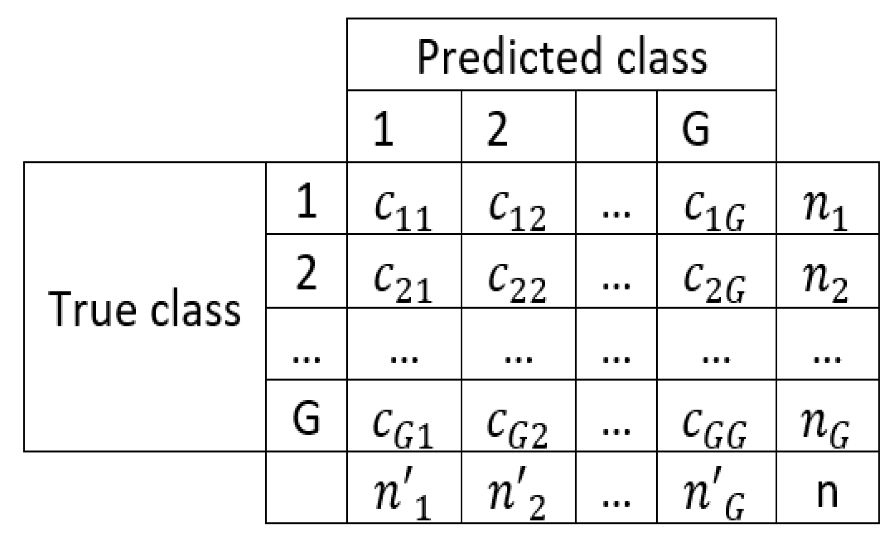 Sustainability 15 01995 g011