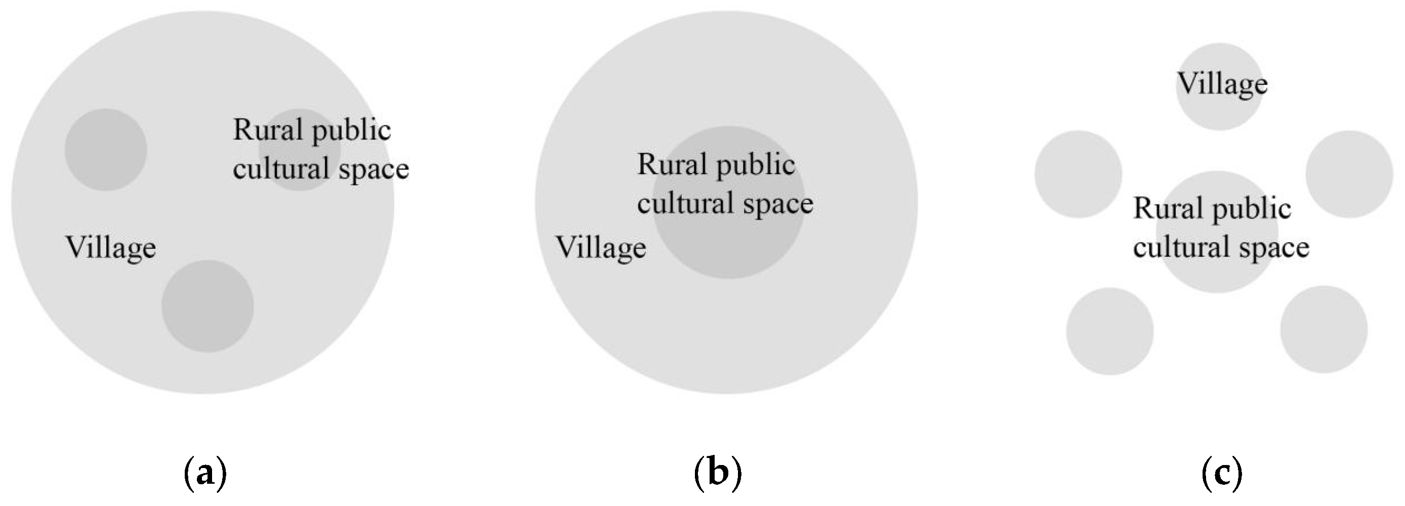 Sustainability 15 01999 g001