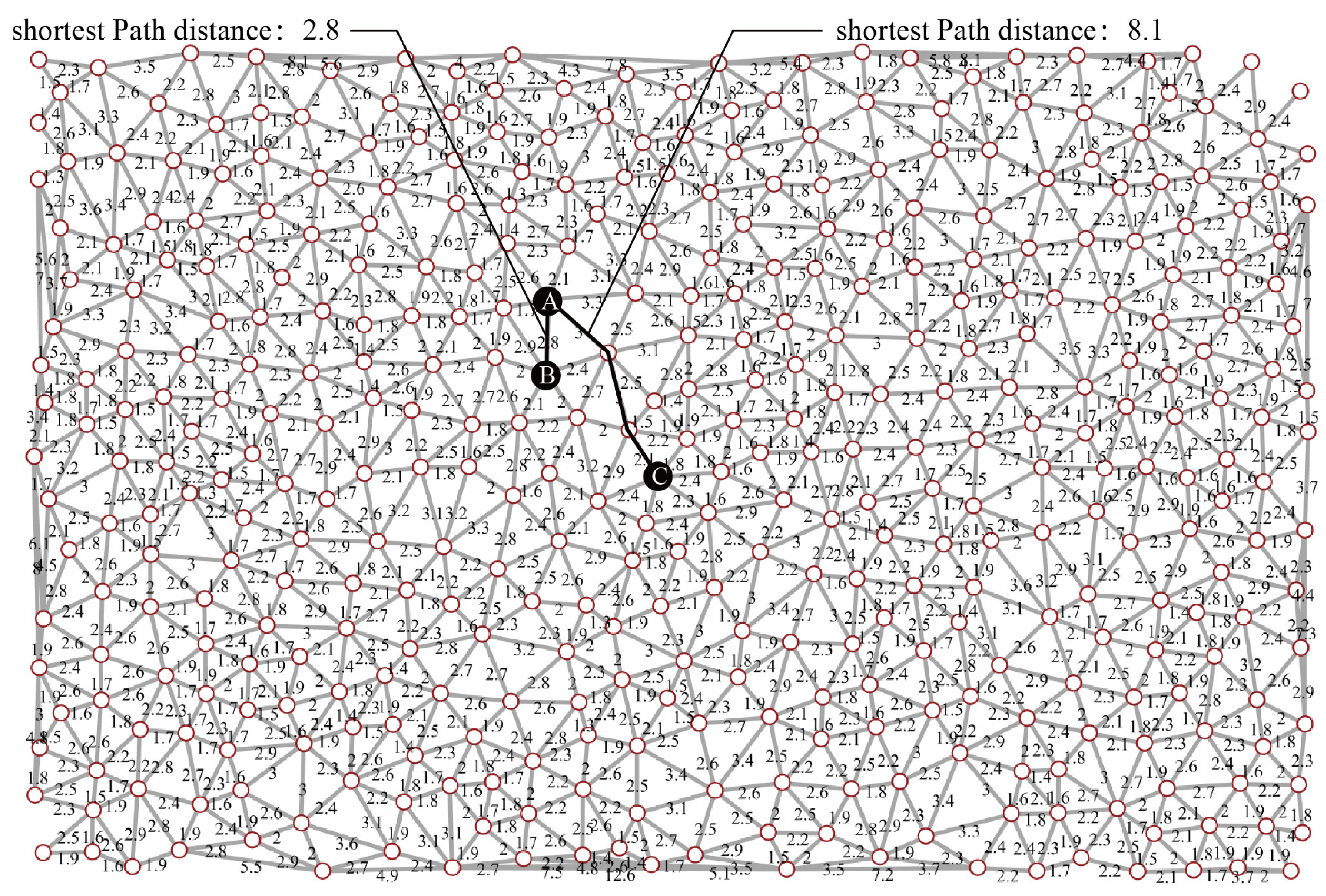 Sustainability 15 01999 g005