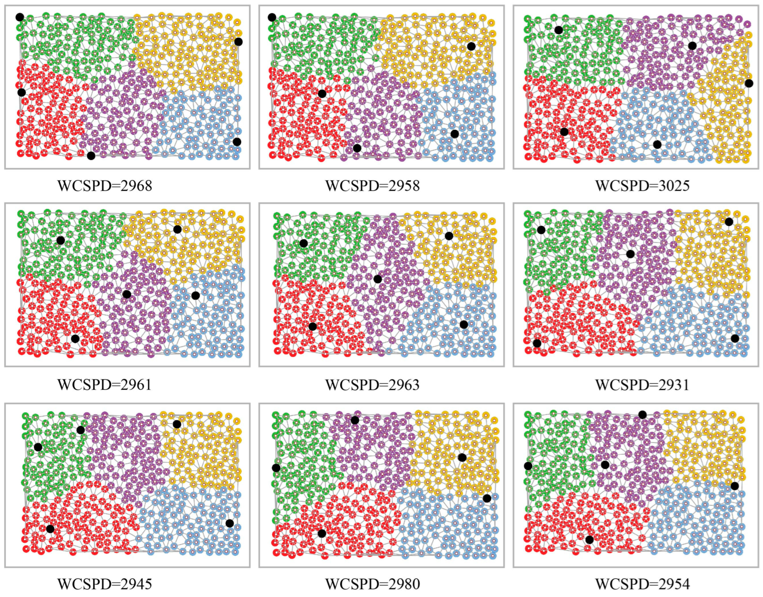 Sustainability 15 01999 g006