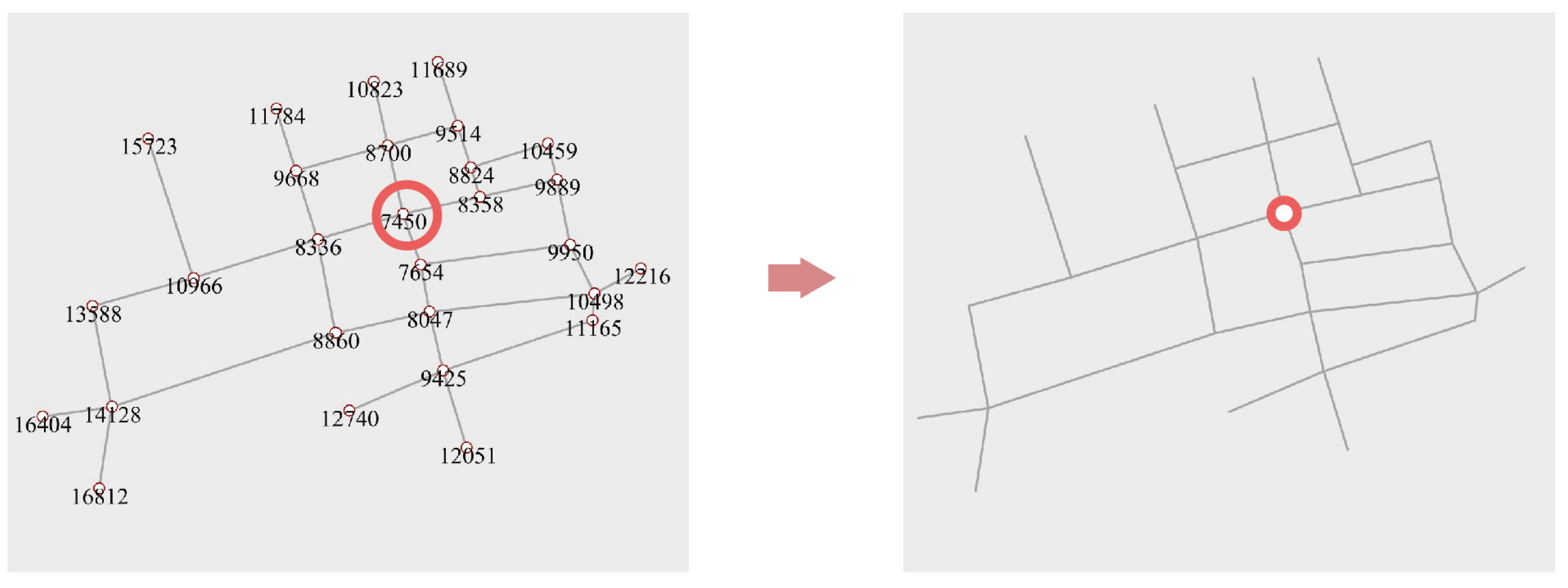 Sustainability 15 01999 g013