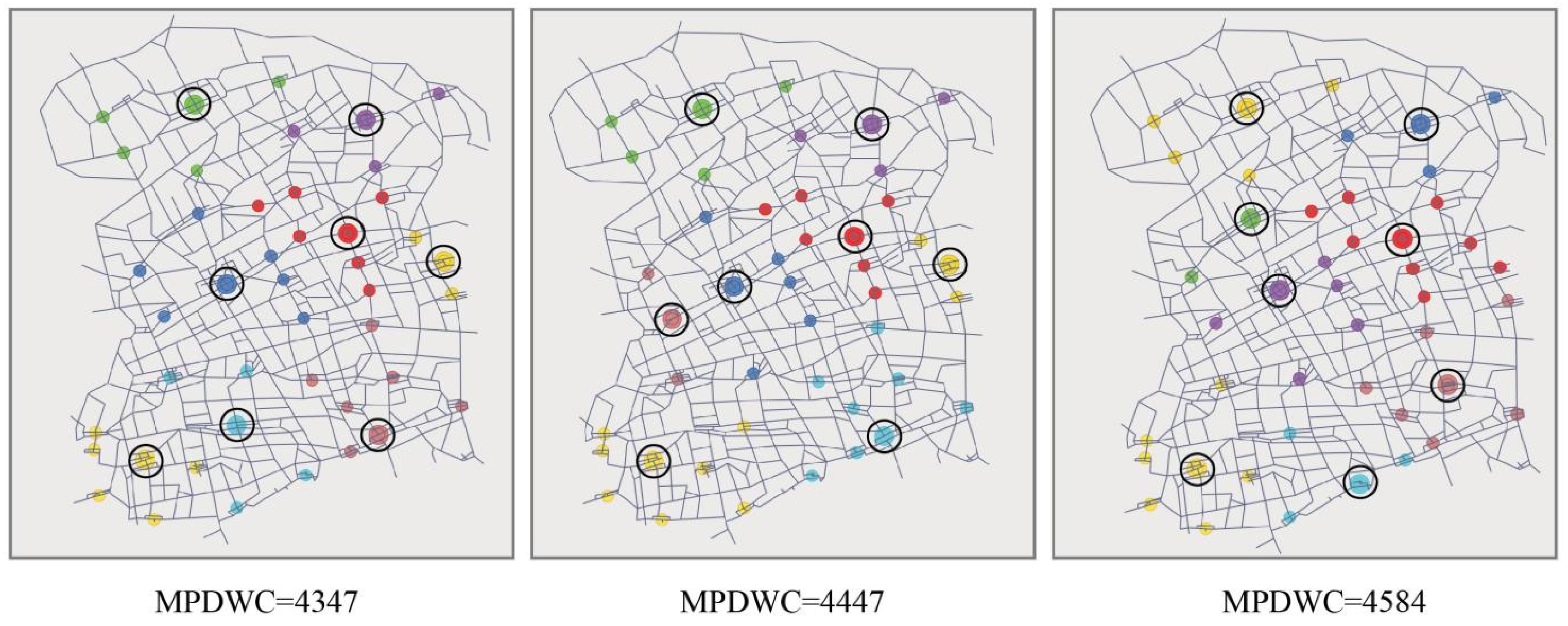 Sustainability 15 01999 g016