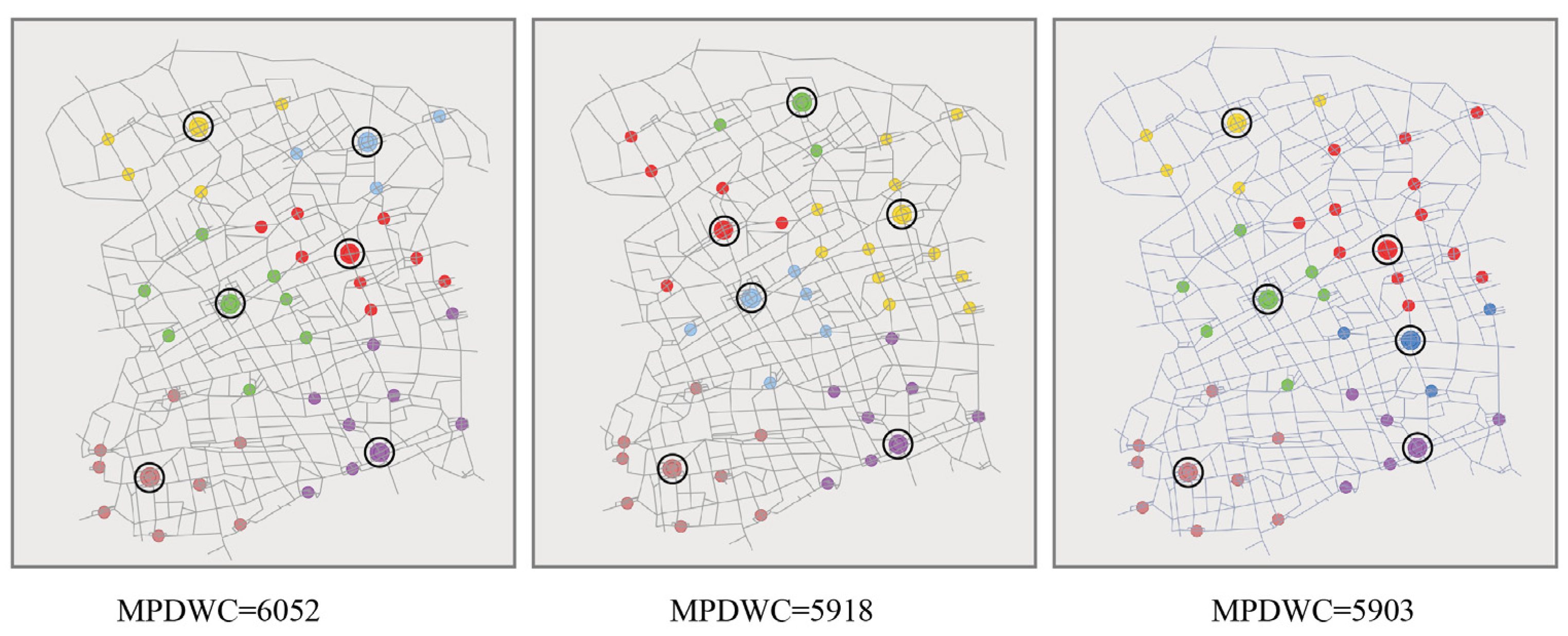 Sustainability 15 01999 g017