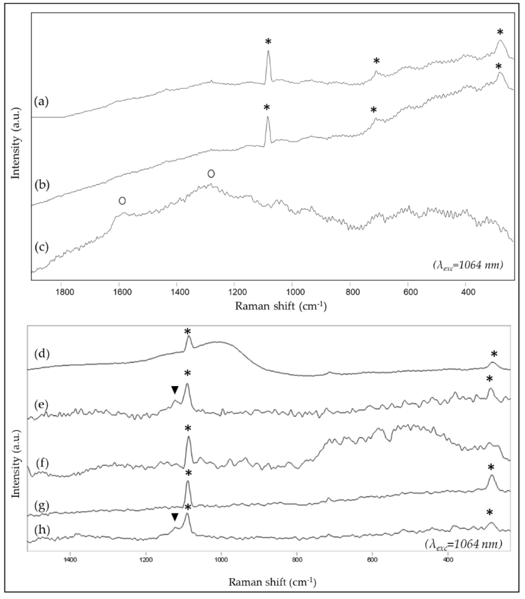 Sustainability 15 02002 g002 Sustainability 15 02002 g002