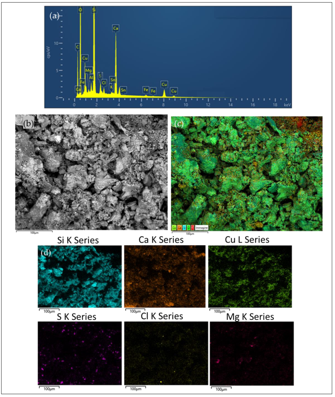 Sustainability 15 02002 g005 Sustainability 15 02002 g005