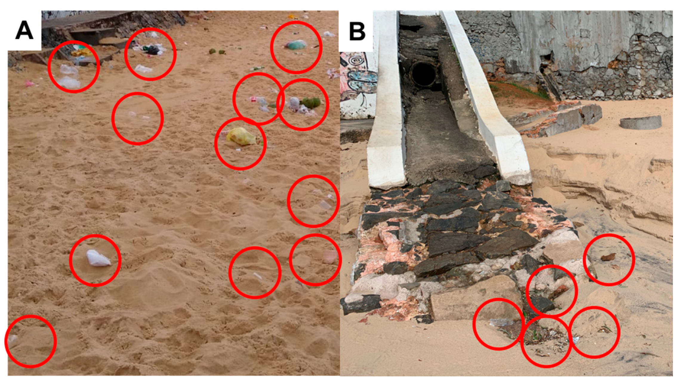 Sustainability 15 02009 g003