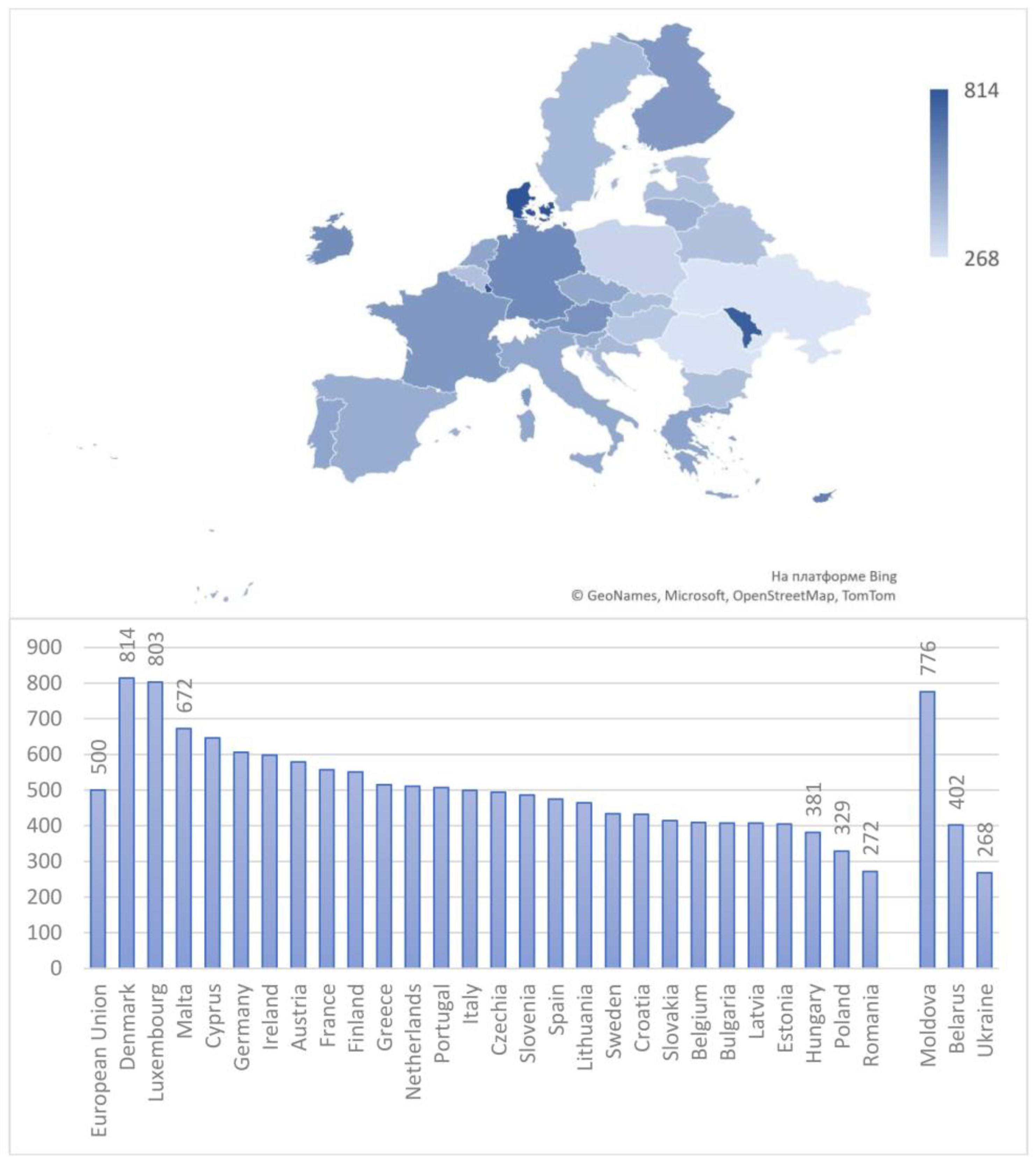 Sustainability 15 02012 g001